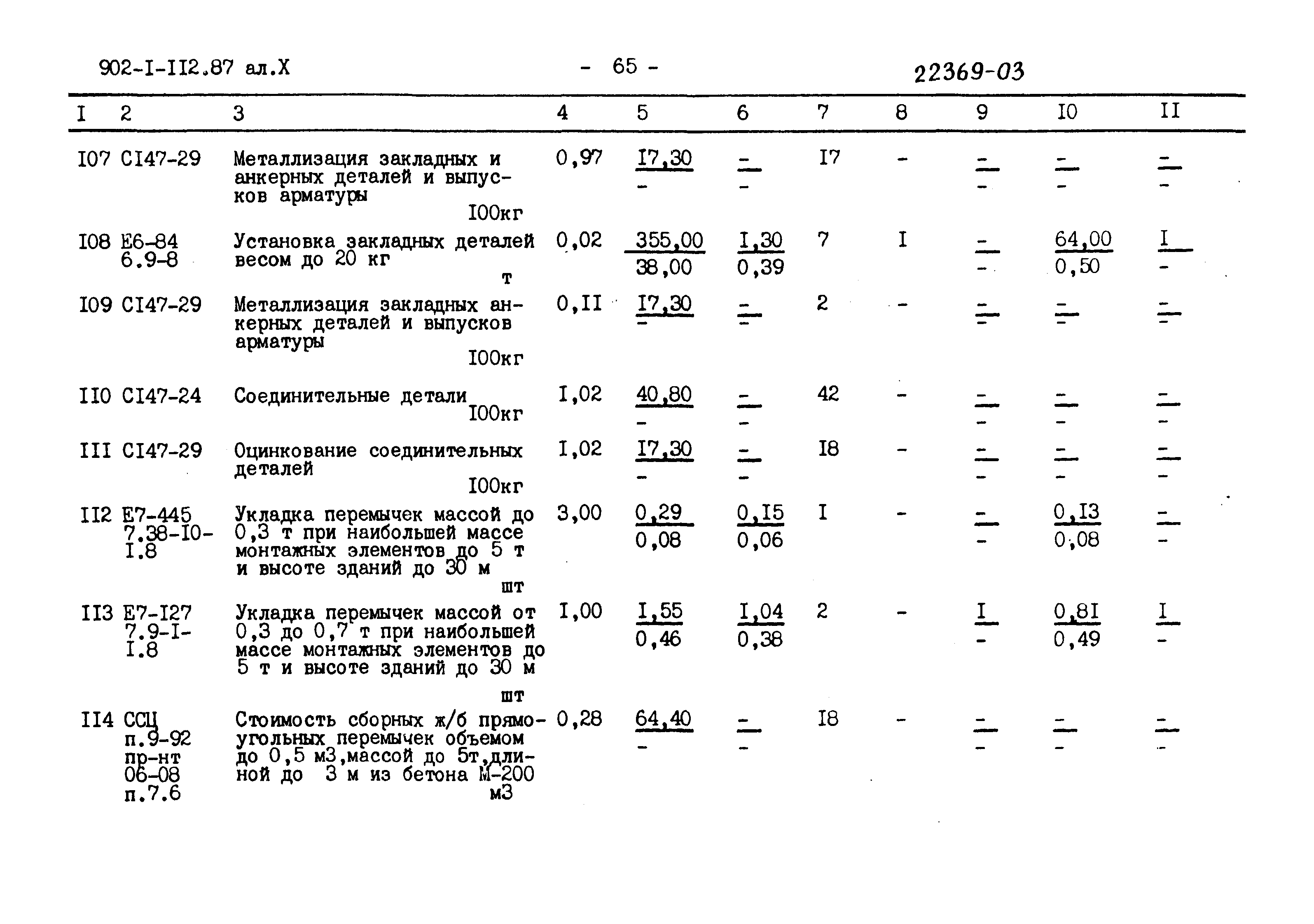 Типовой проект 902-1-112.87