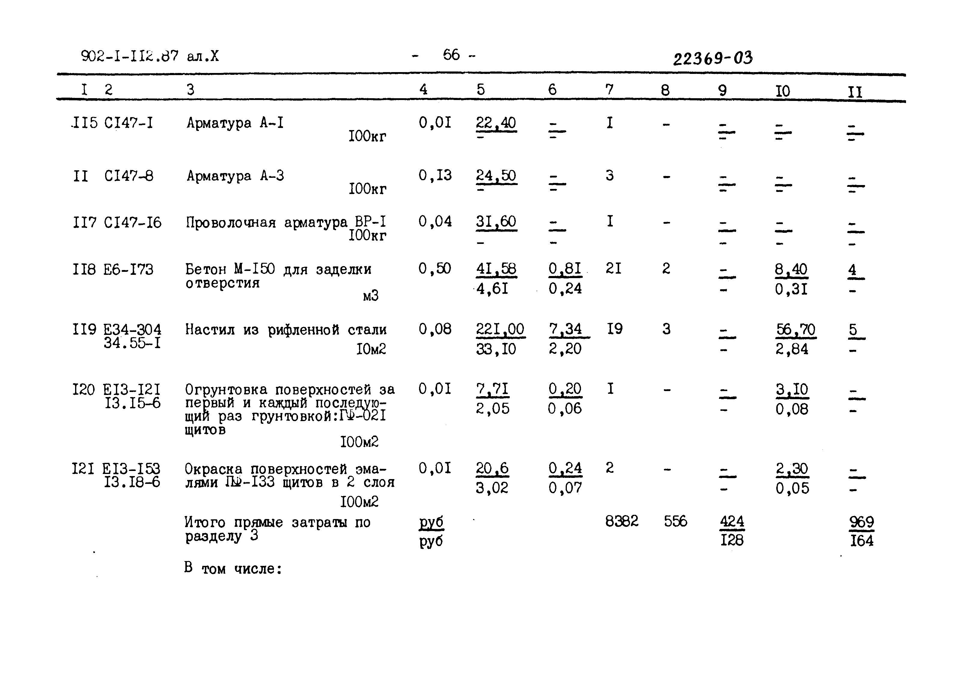 Типовой проект 902-1-112.87
