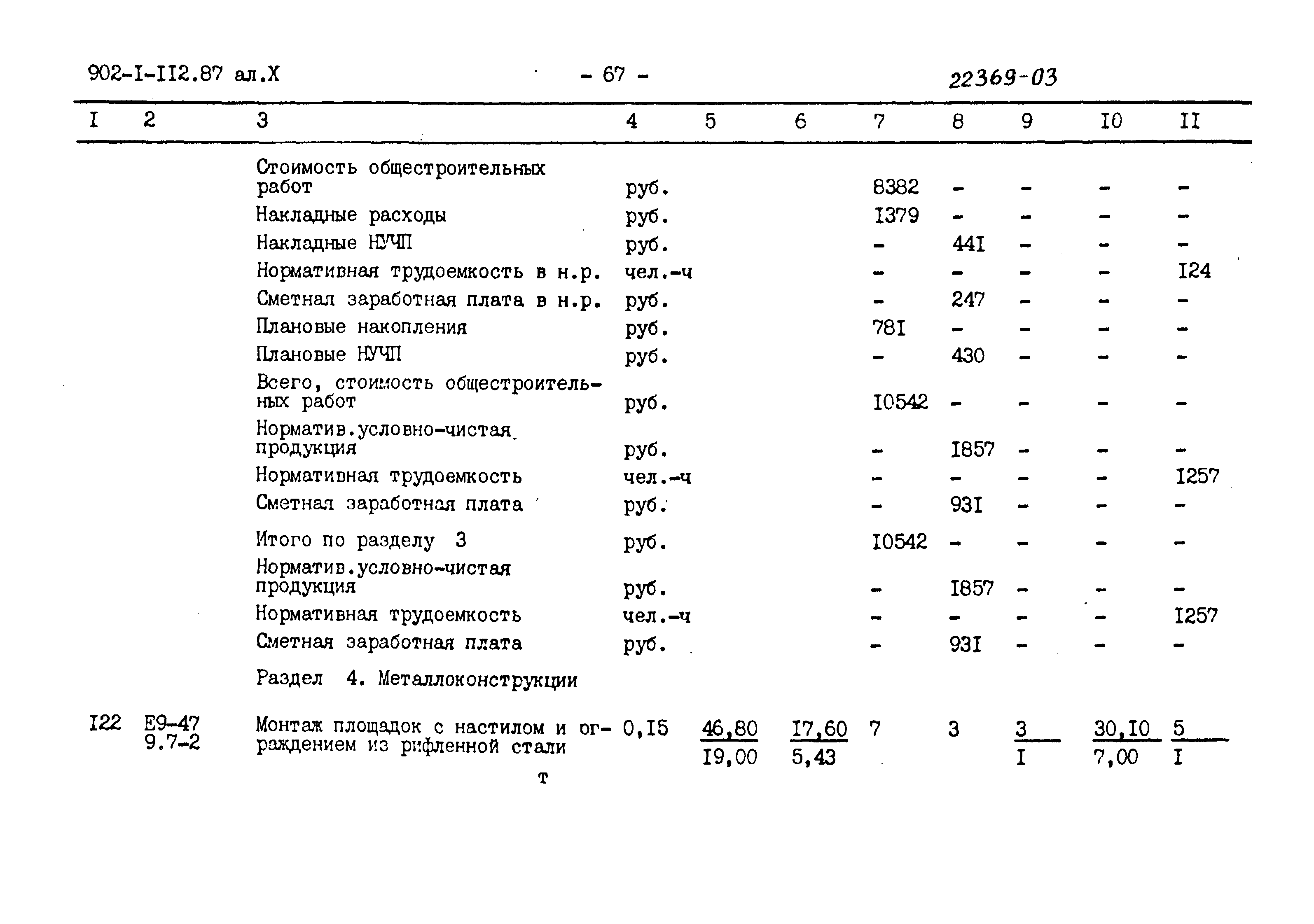 Типовой проект 902-1-112.87