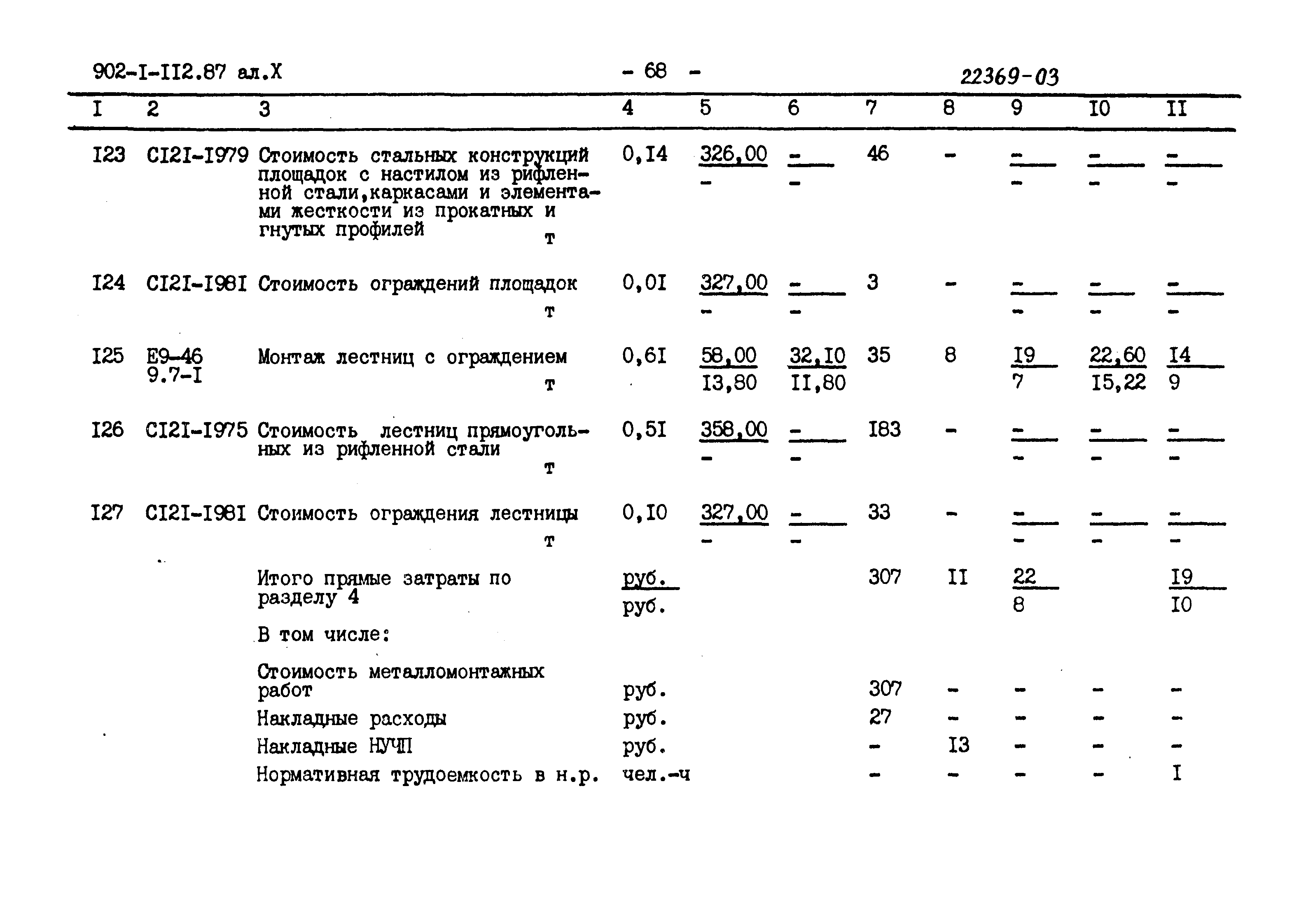 Типовой проект 902-1-112.87