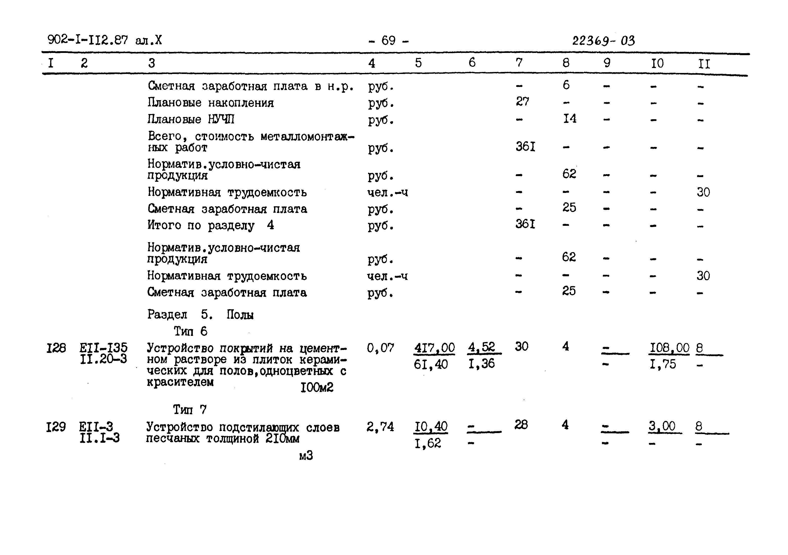 Типовой проект 902-1-112.87