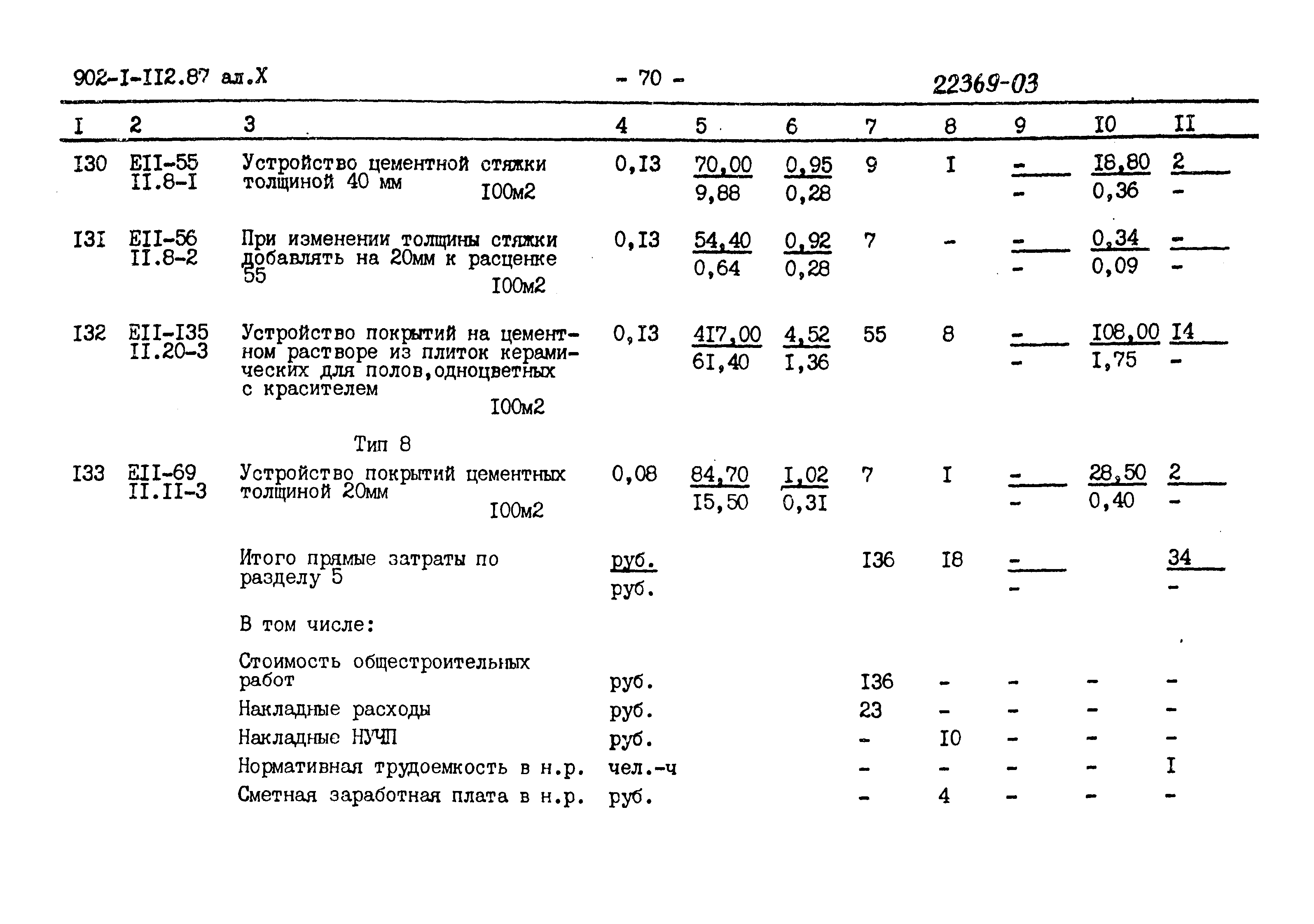 Типовой проект 902-1-112.87