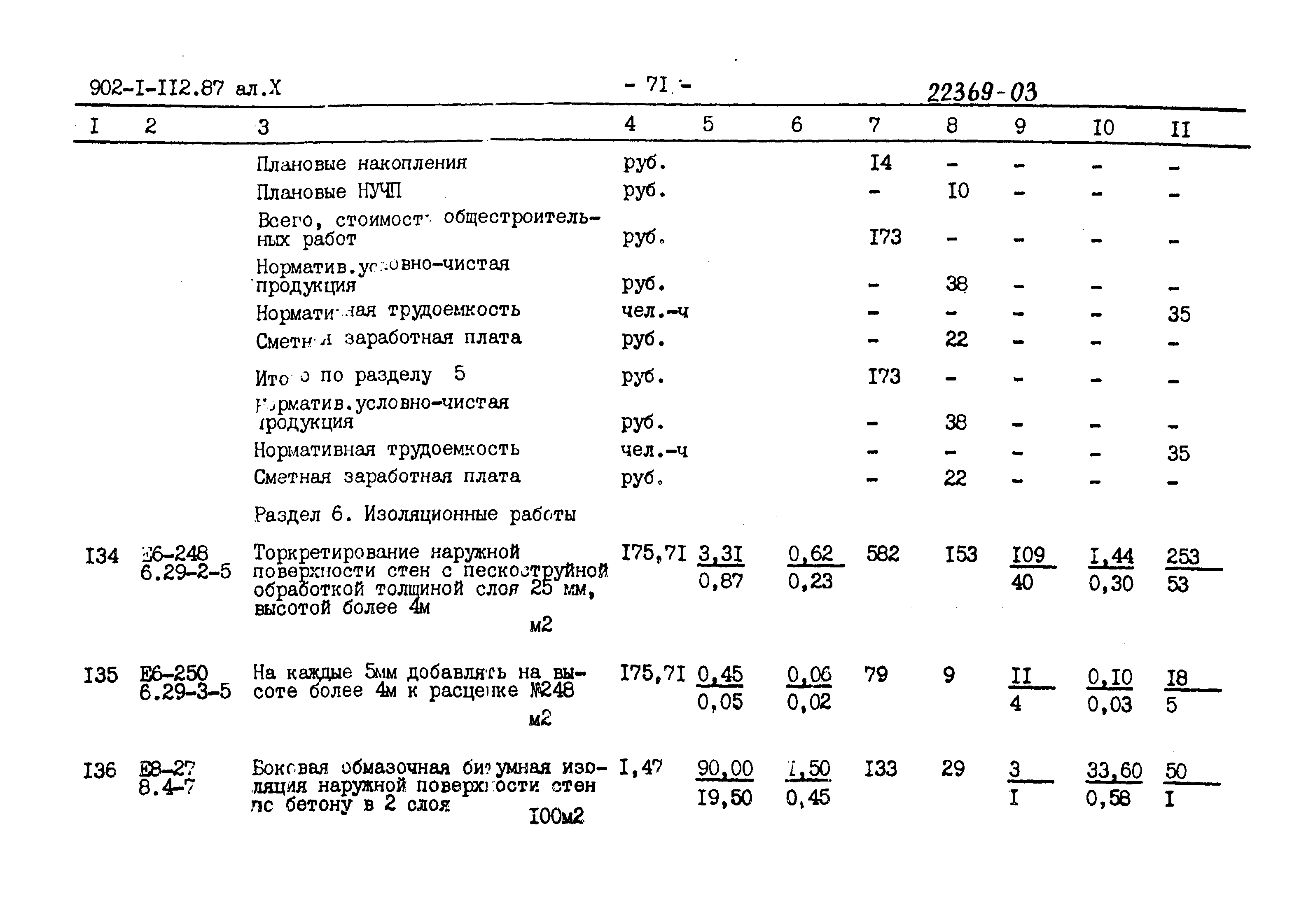 Типовой проект 902-1-112.87