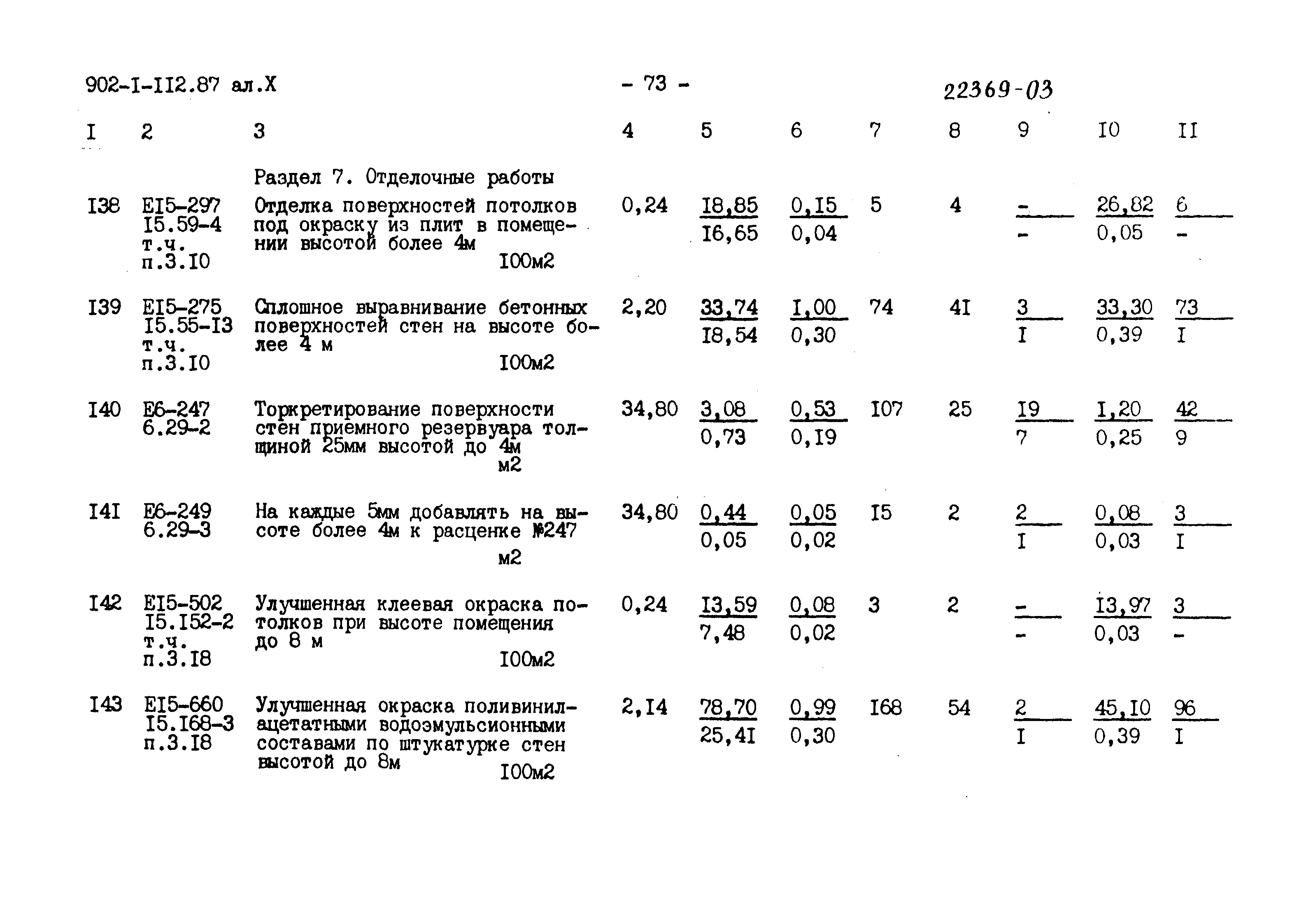Типовой проект 902-1-112.87