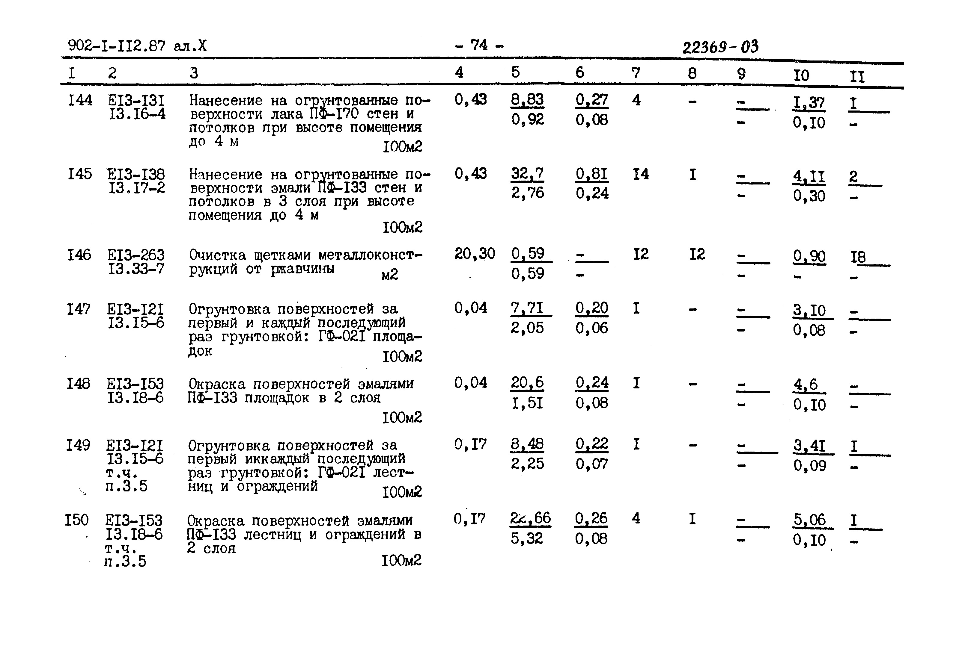 Типовой проект 902-1-112.87