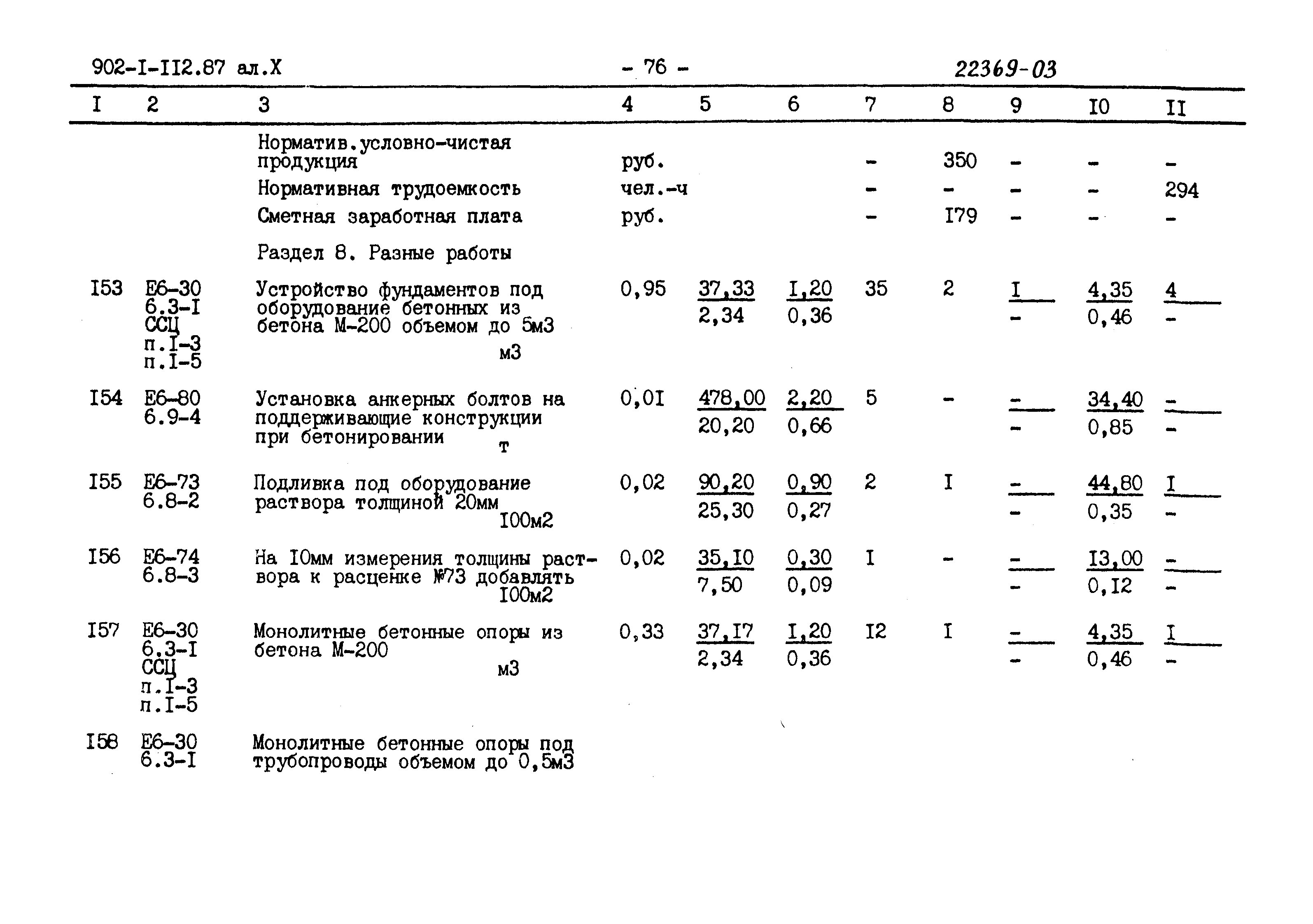 Типовой проект 902-1-112.87