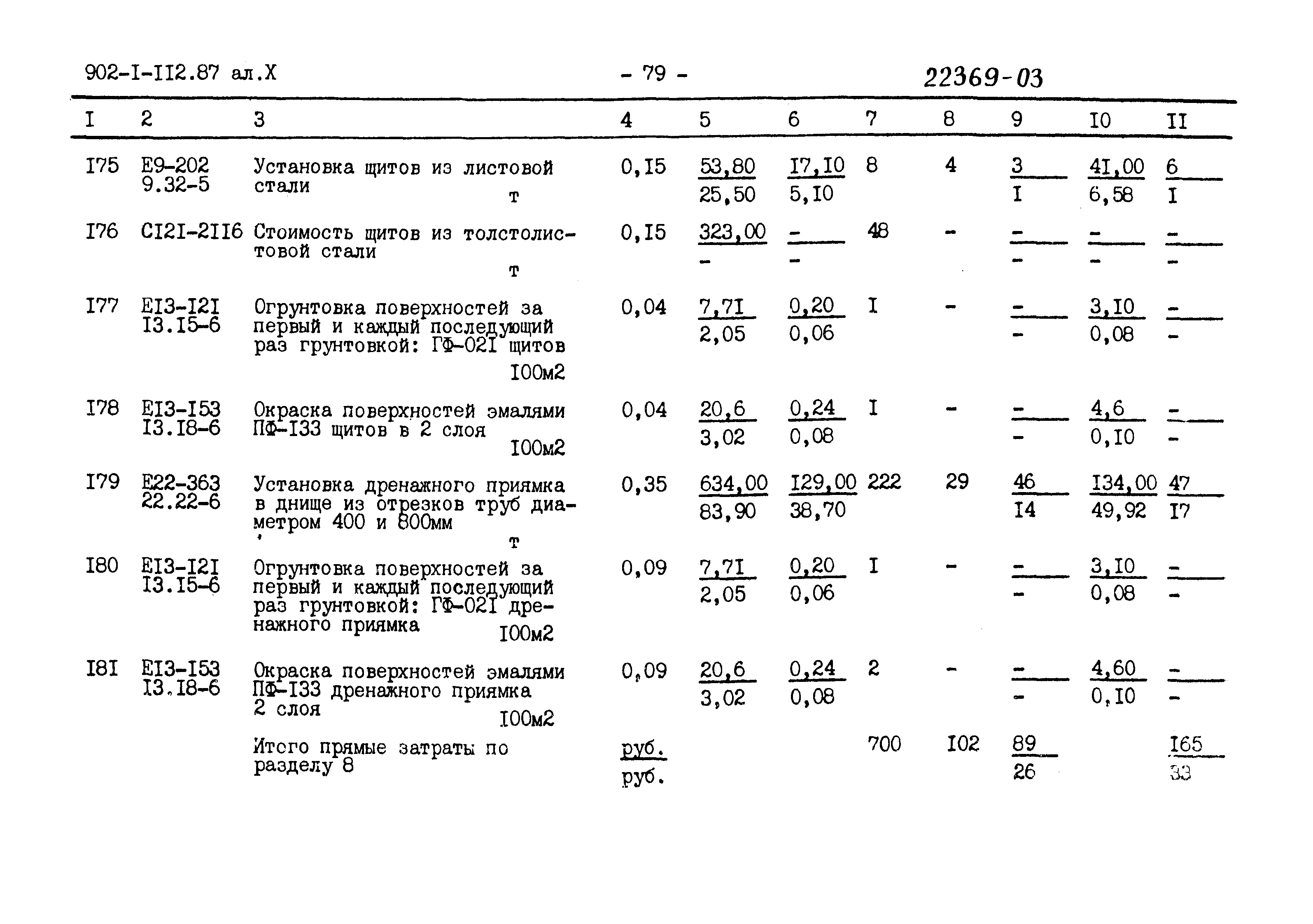 Типовой проект 902-1-112.87