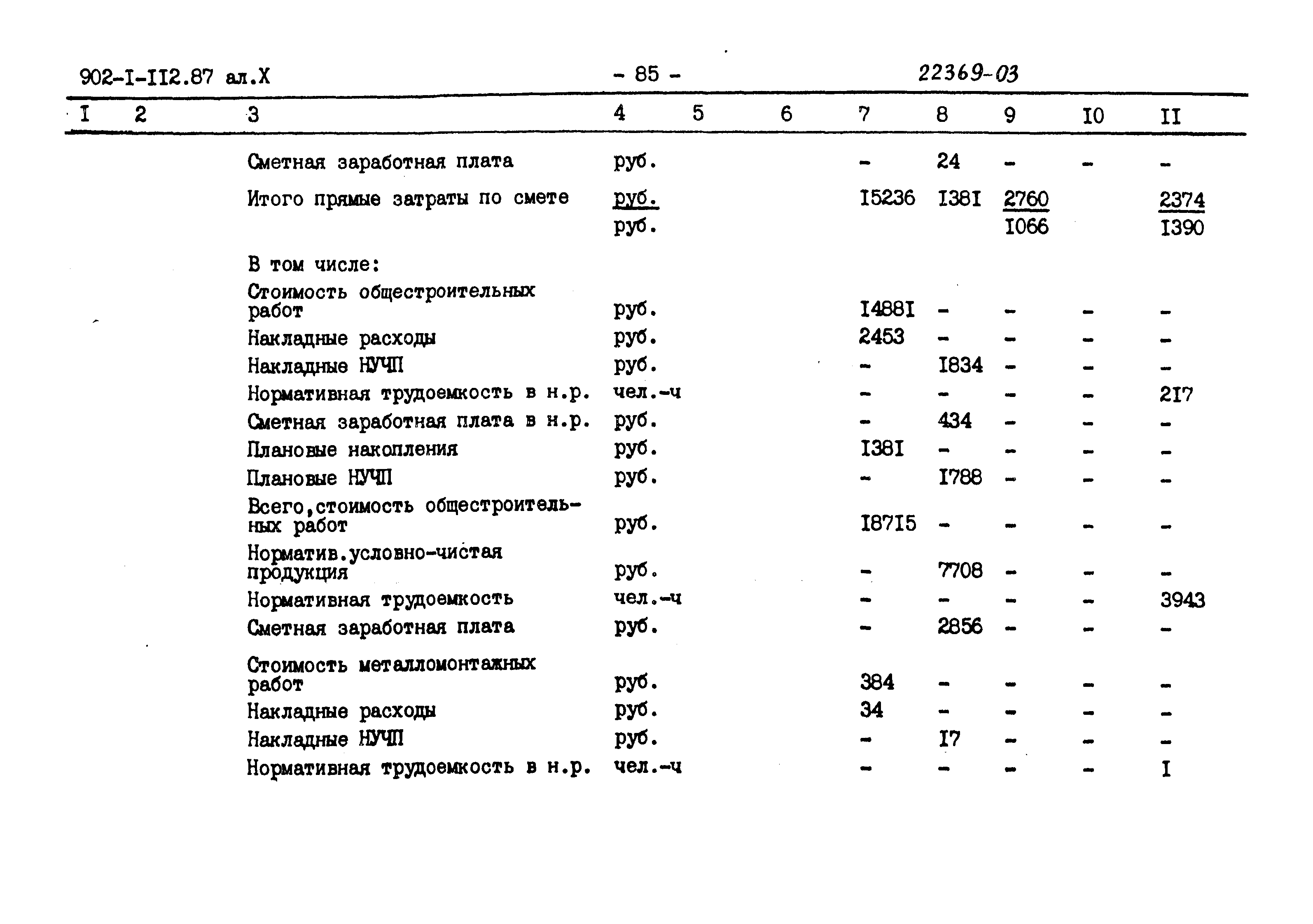 Типовой проект 902-1-112.87