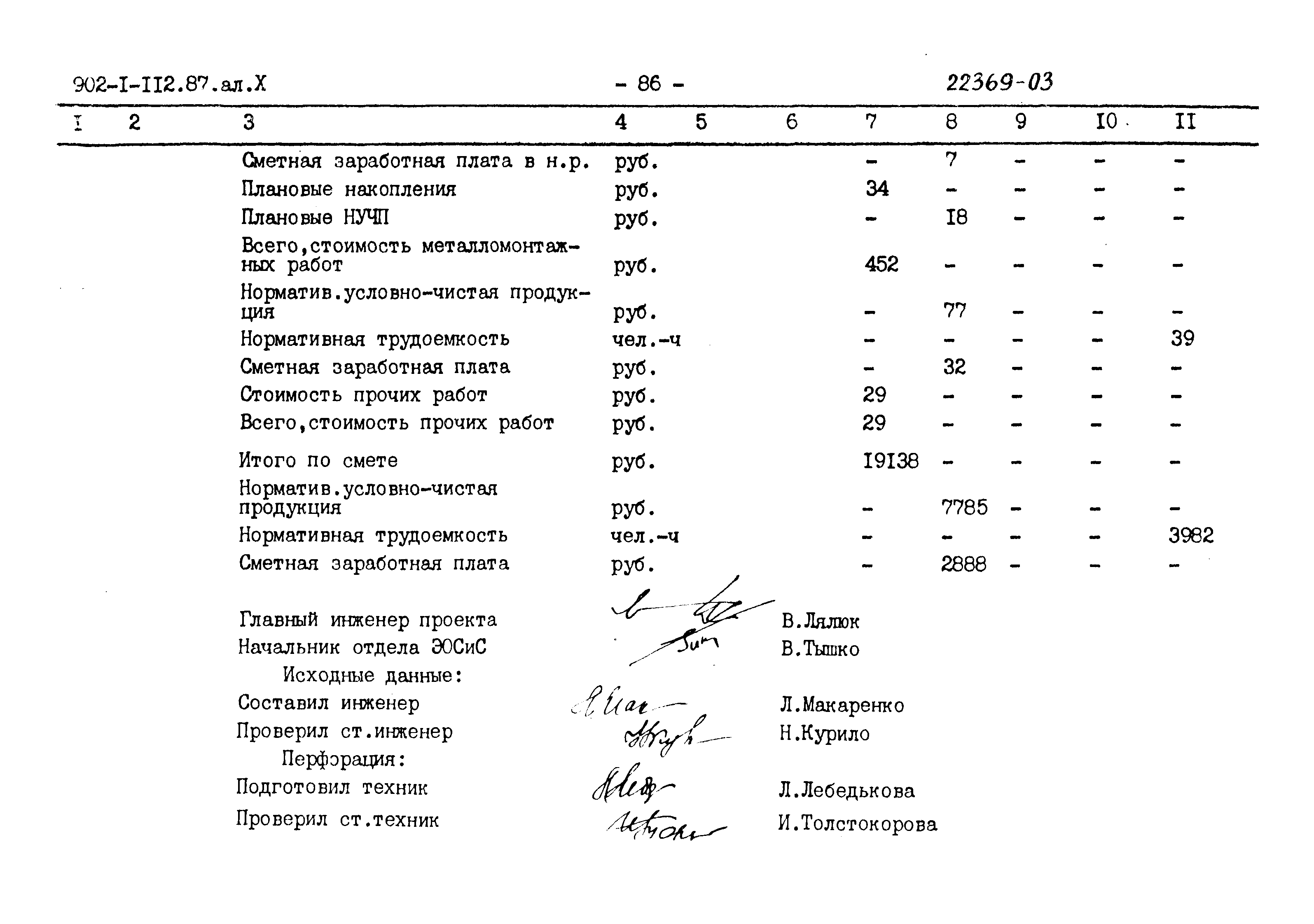 Типовой проект 902-1-112.87
