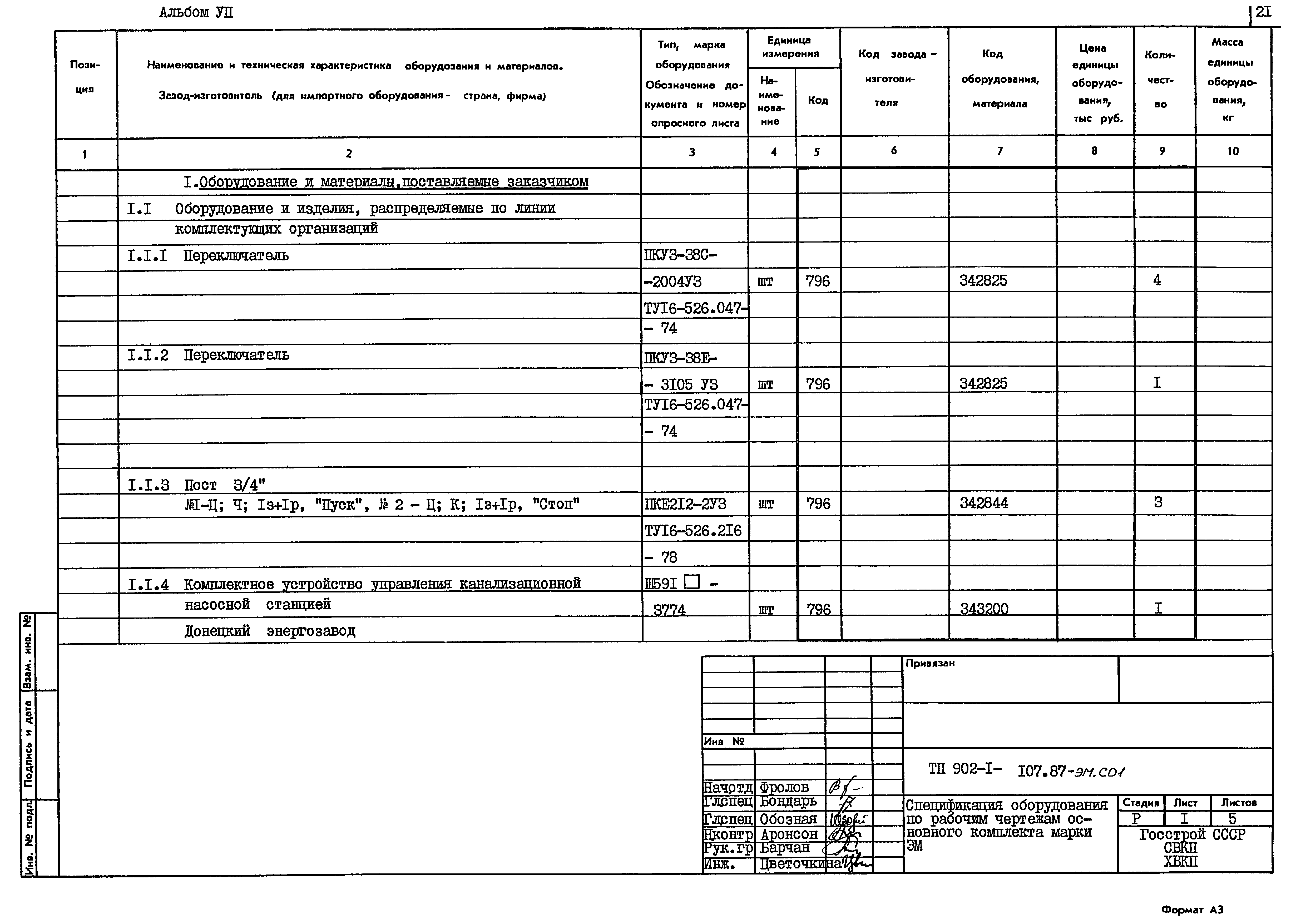 Типовой проект 902-1-112.87