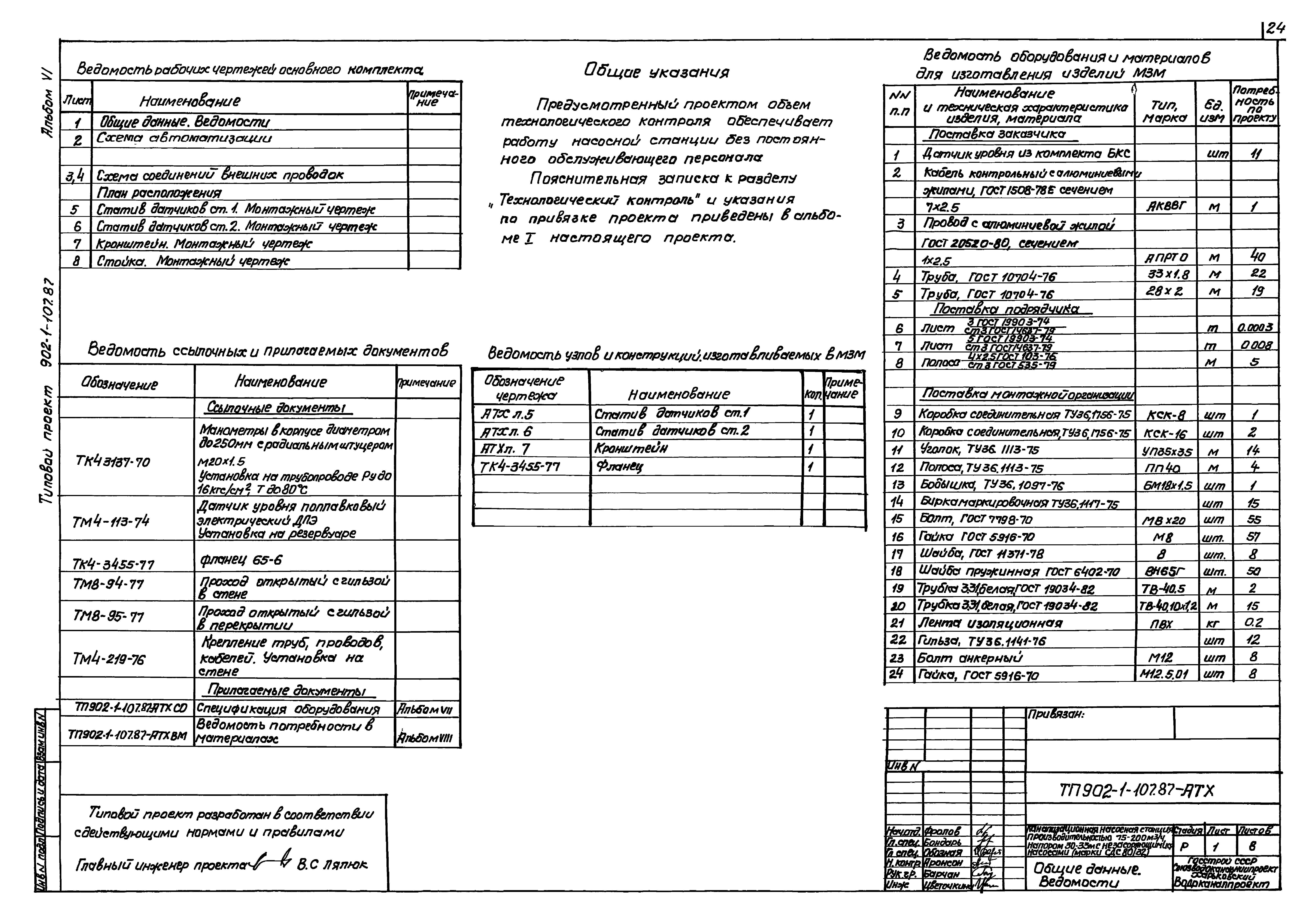 Типовой проект 902-1-112.87