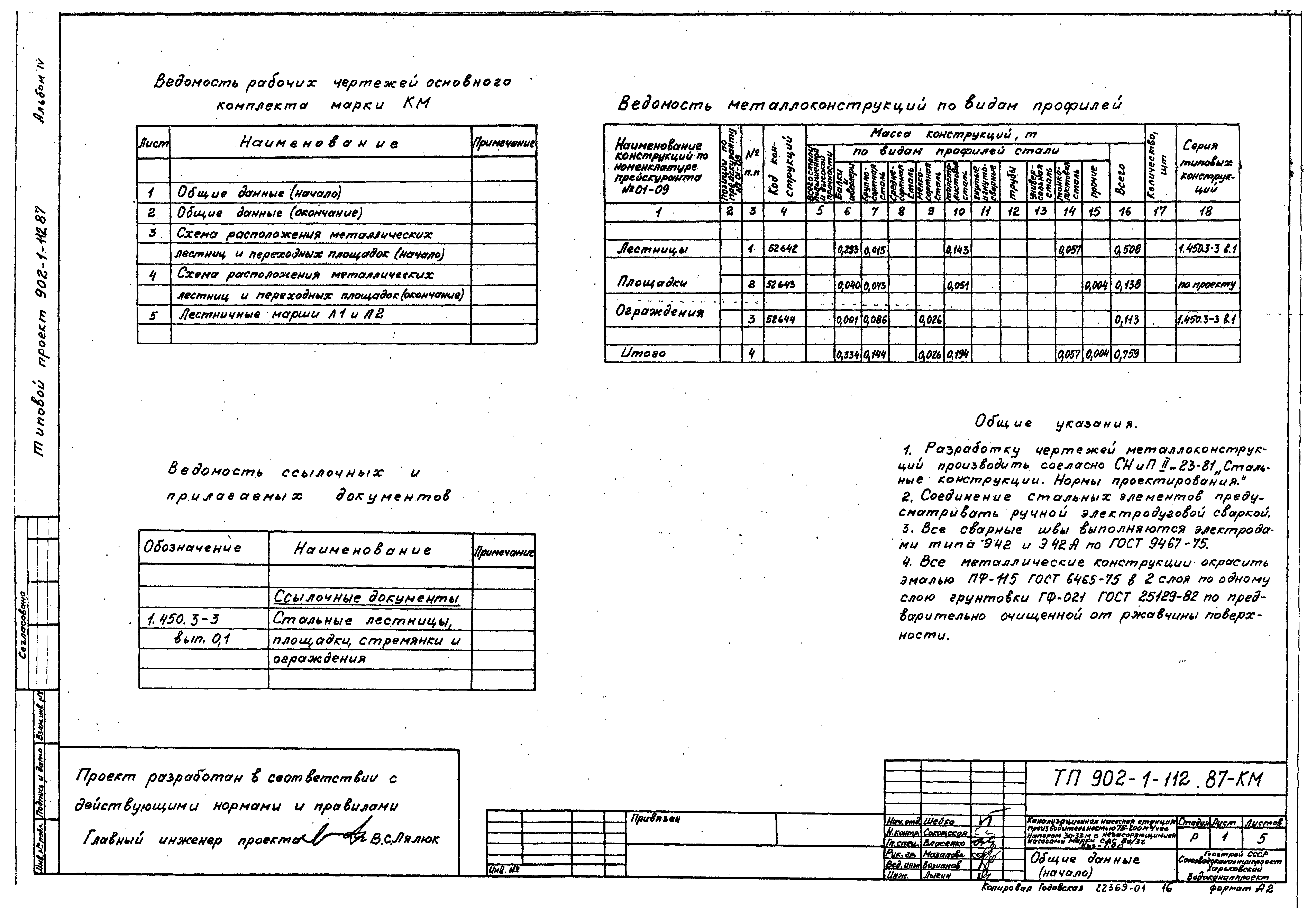 Типовой проект 902-1-112.87