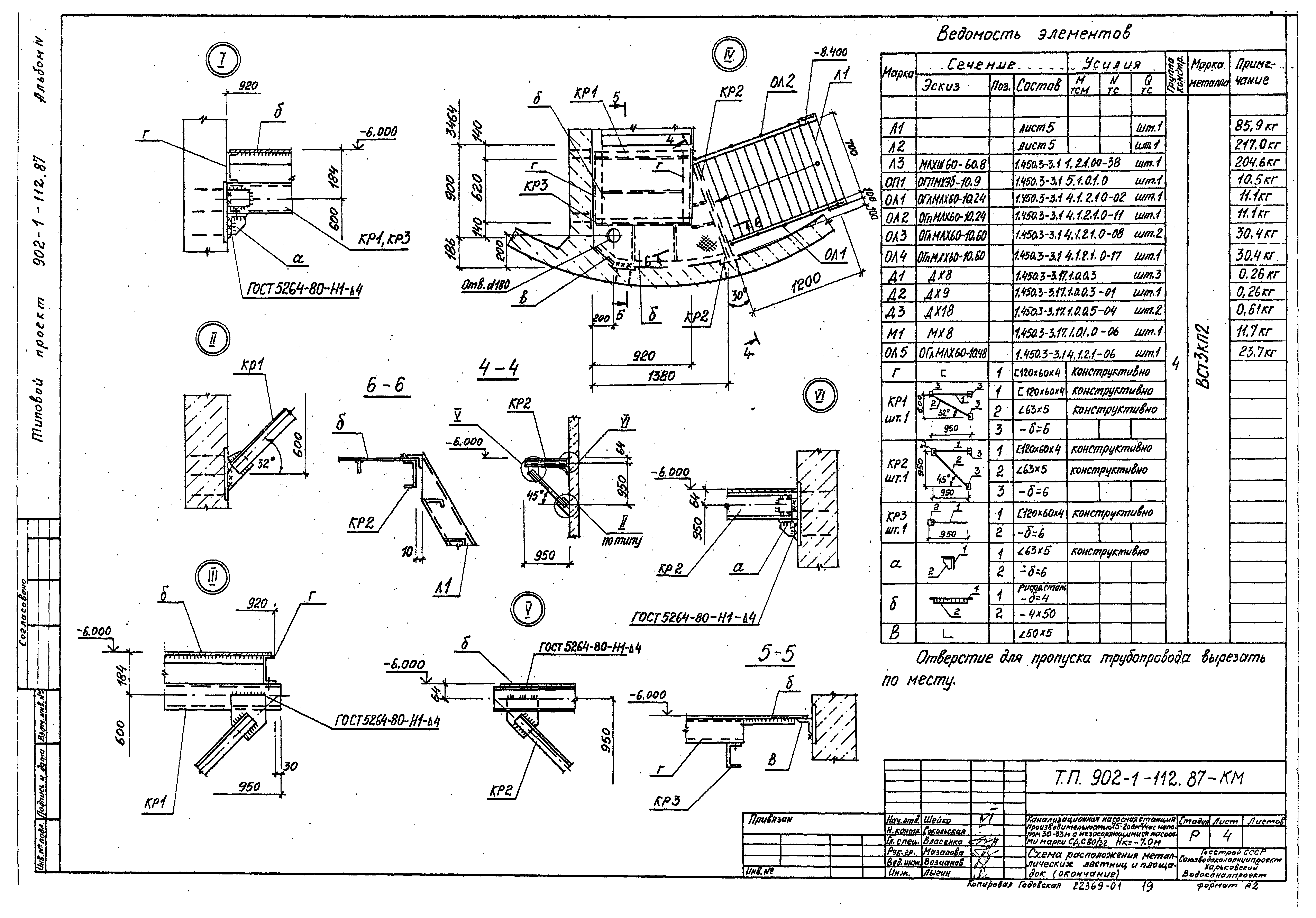 Типовой проект 902-1-112.87