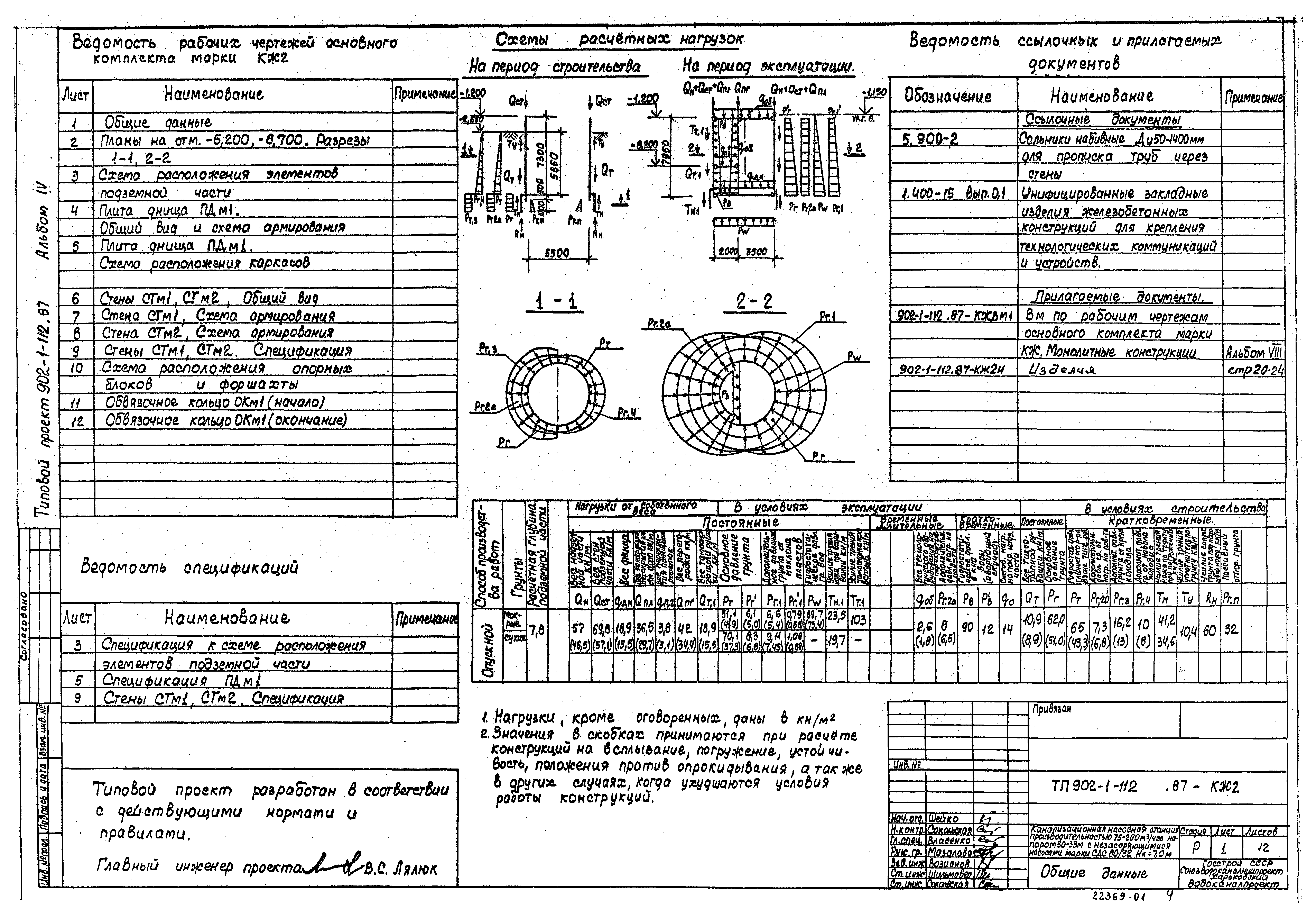 Типовой проект 902-1-112.87