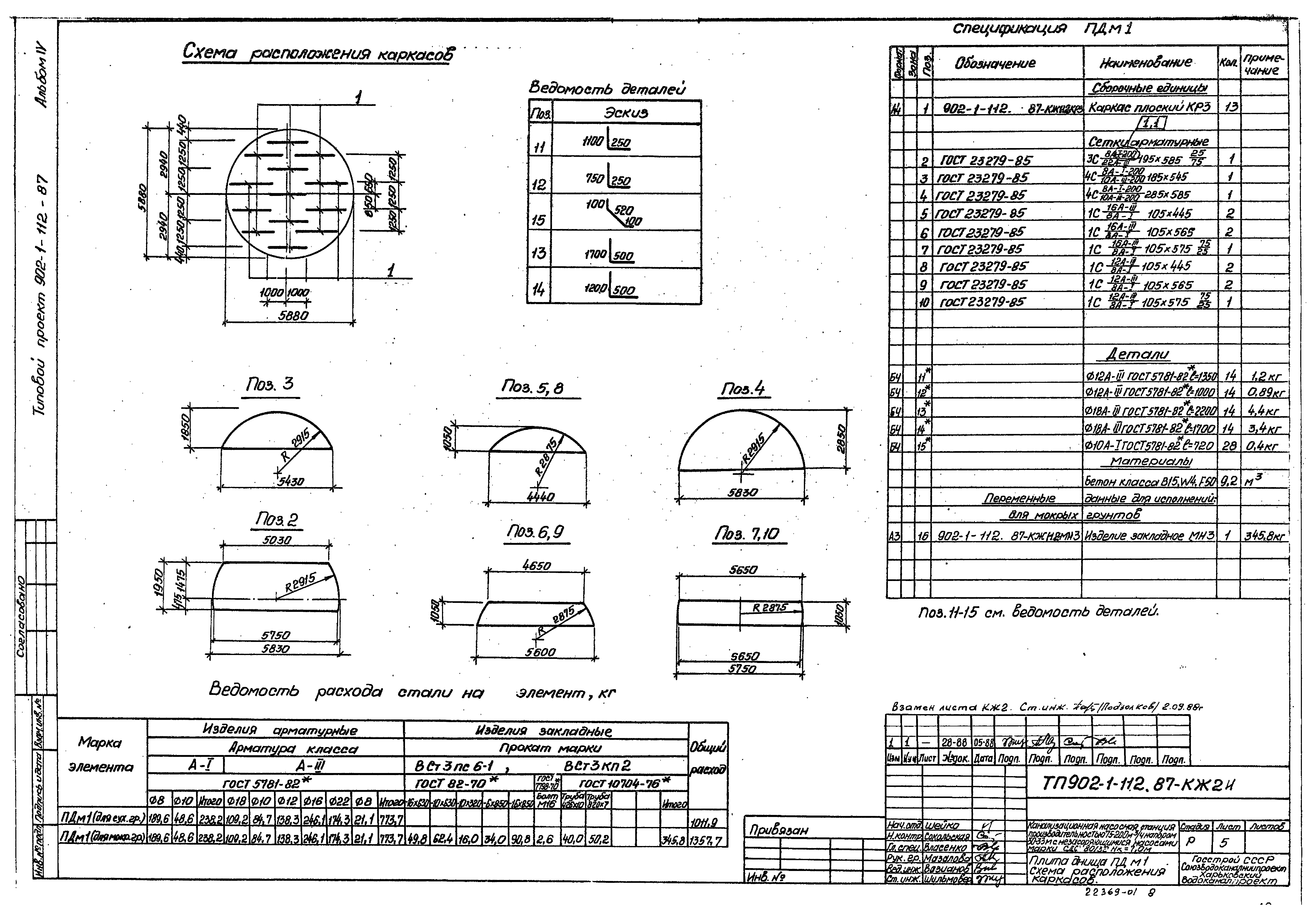 Типовой проект 902-1-112.87
