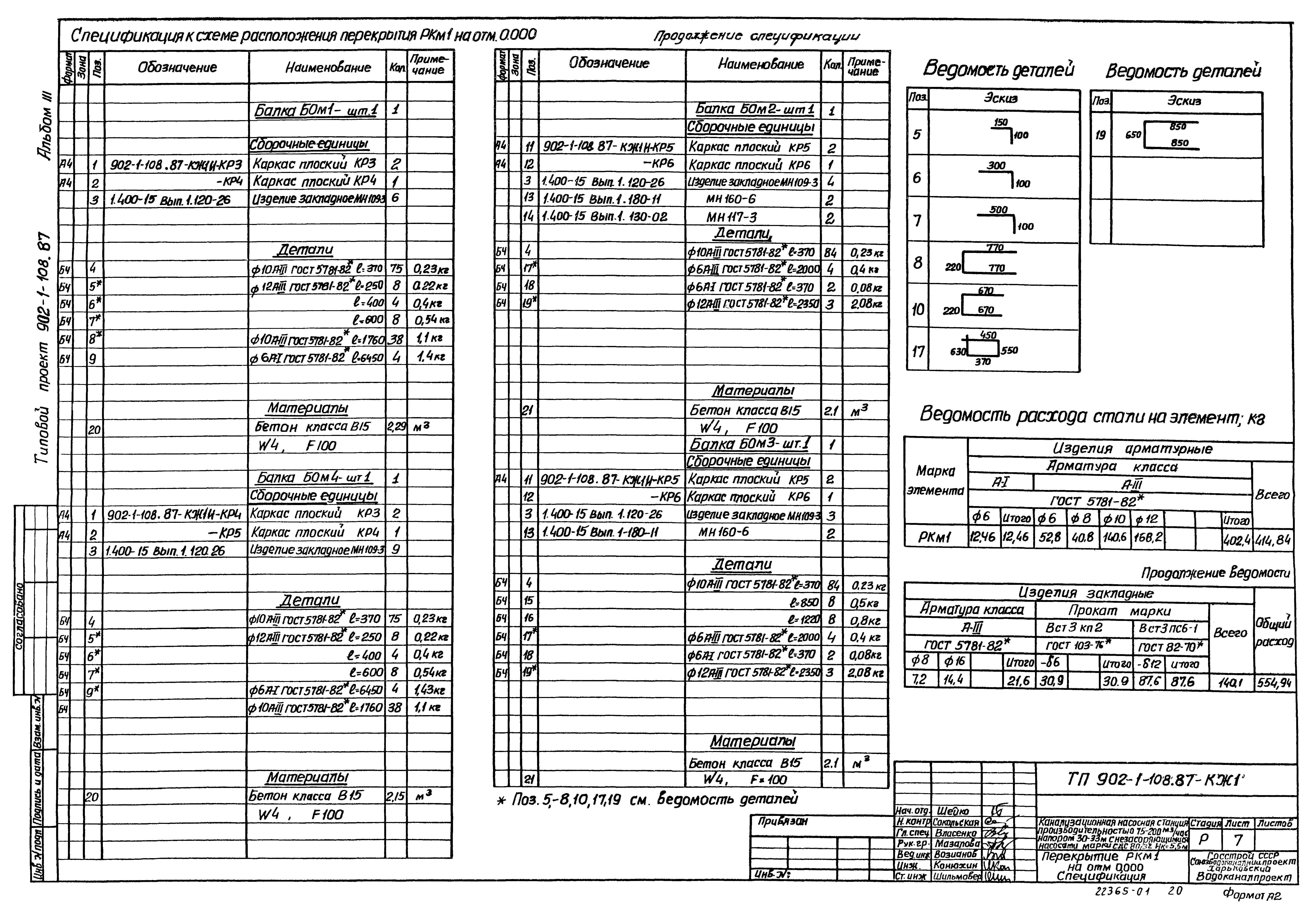 Типовой проект 902-1-112.87