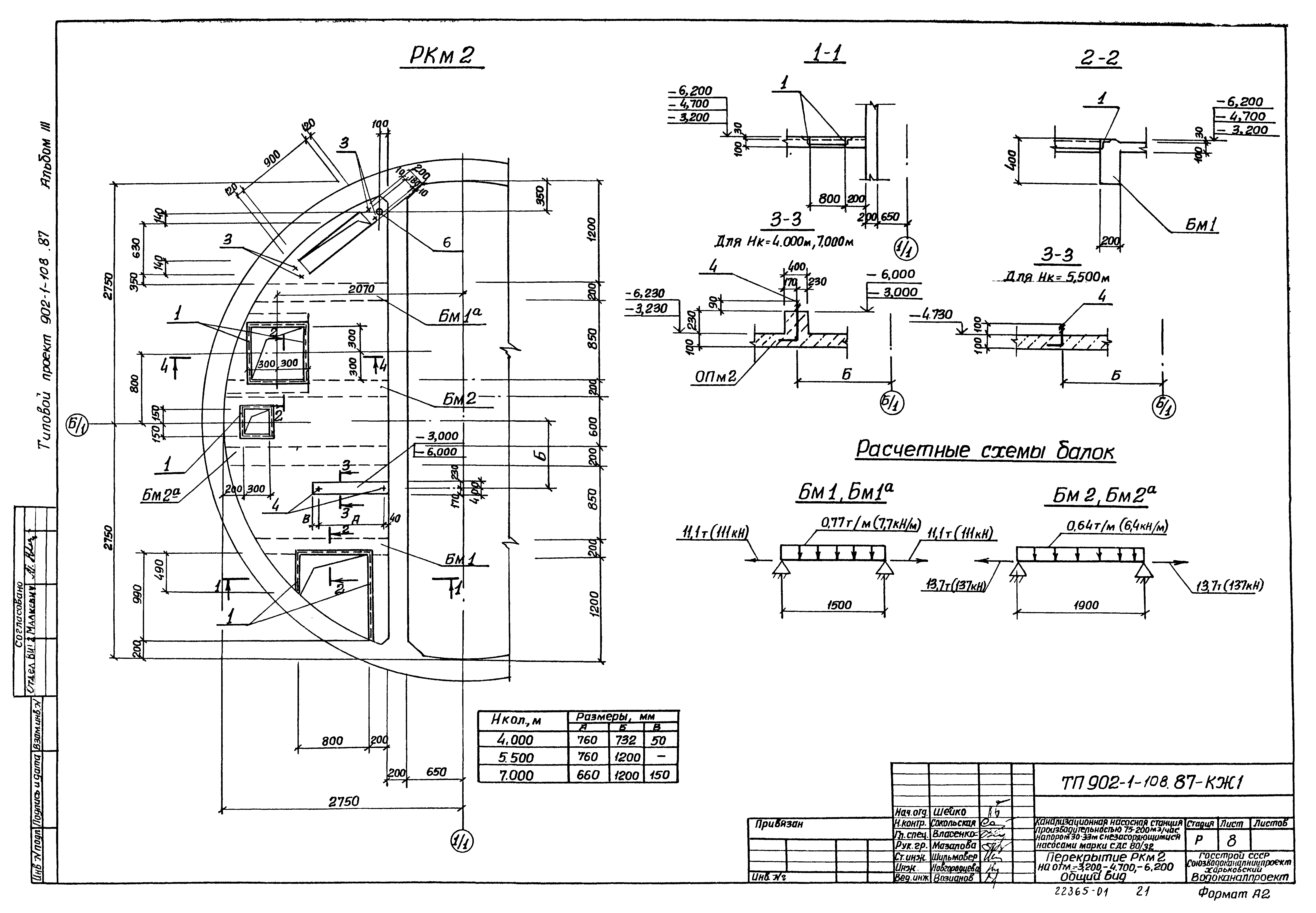 Типовой проект 902-1-112.87