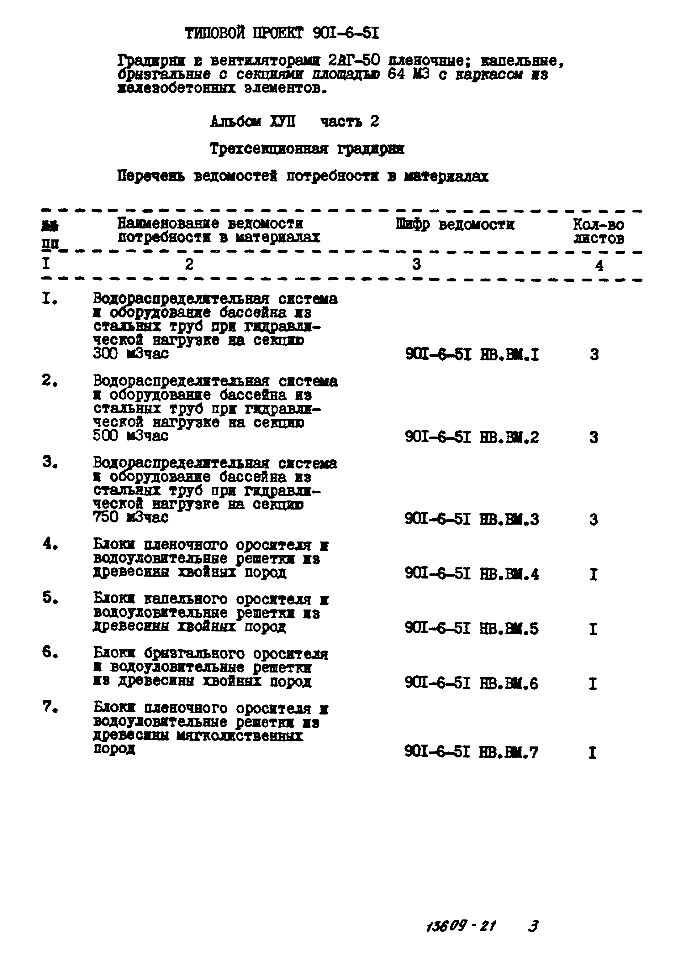 Типовой проект 901-6-51