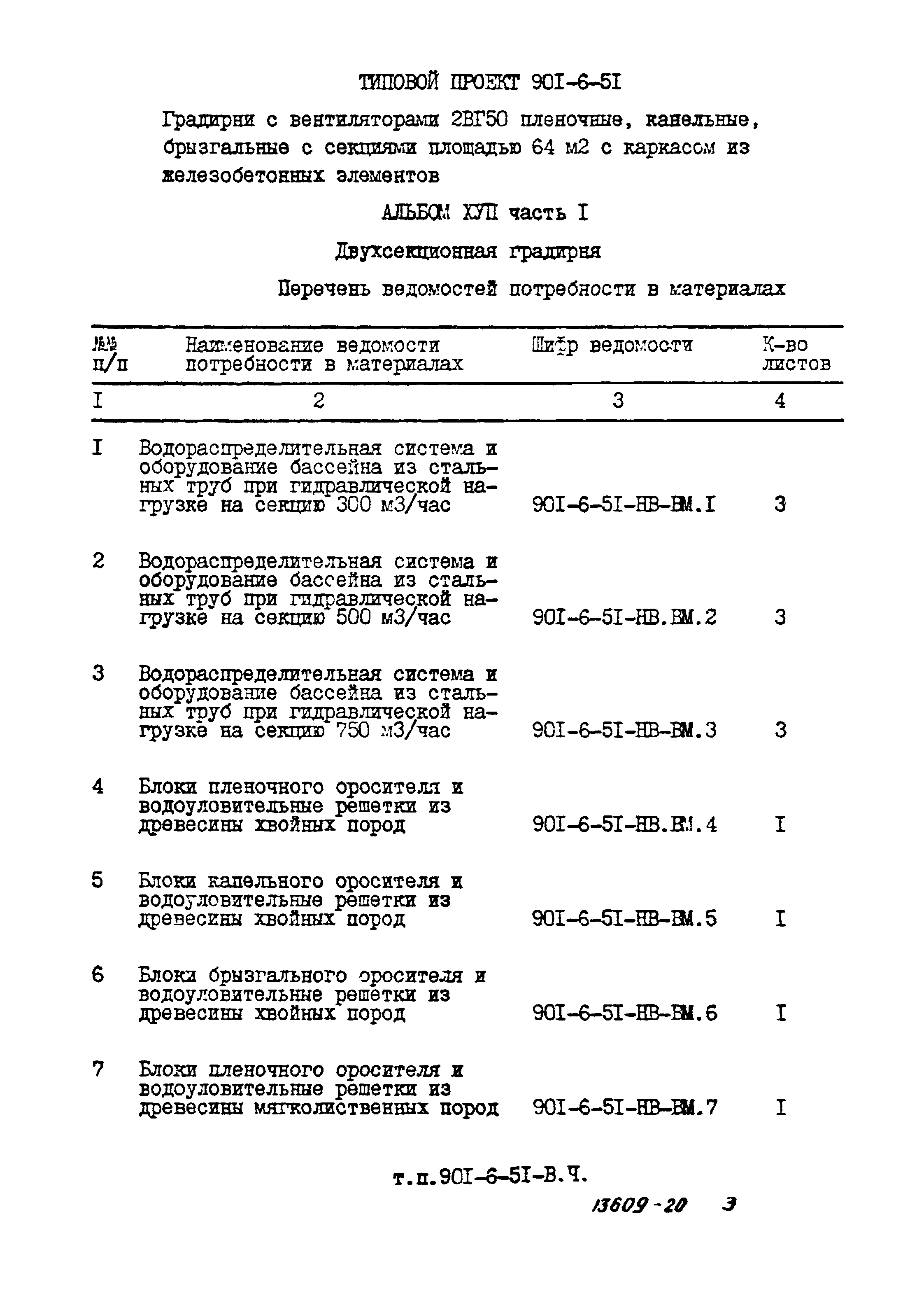 Типовой проект 901-6-51