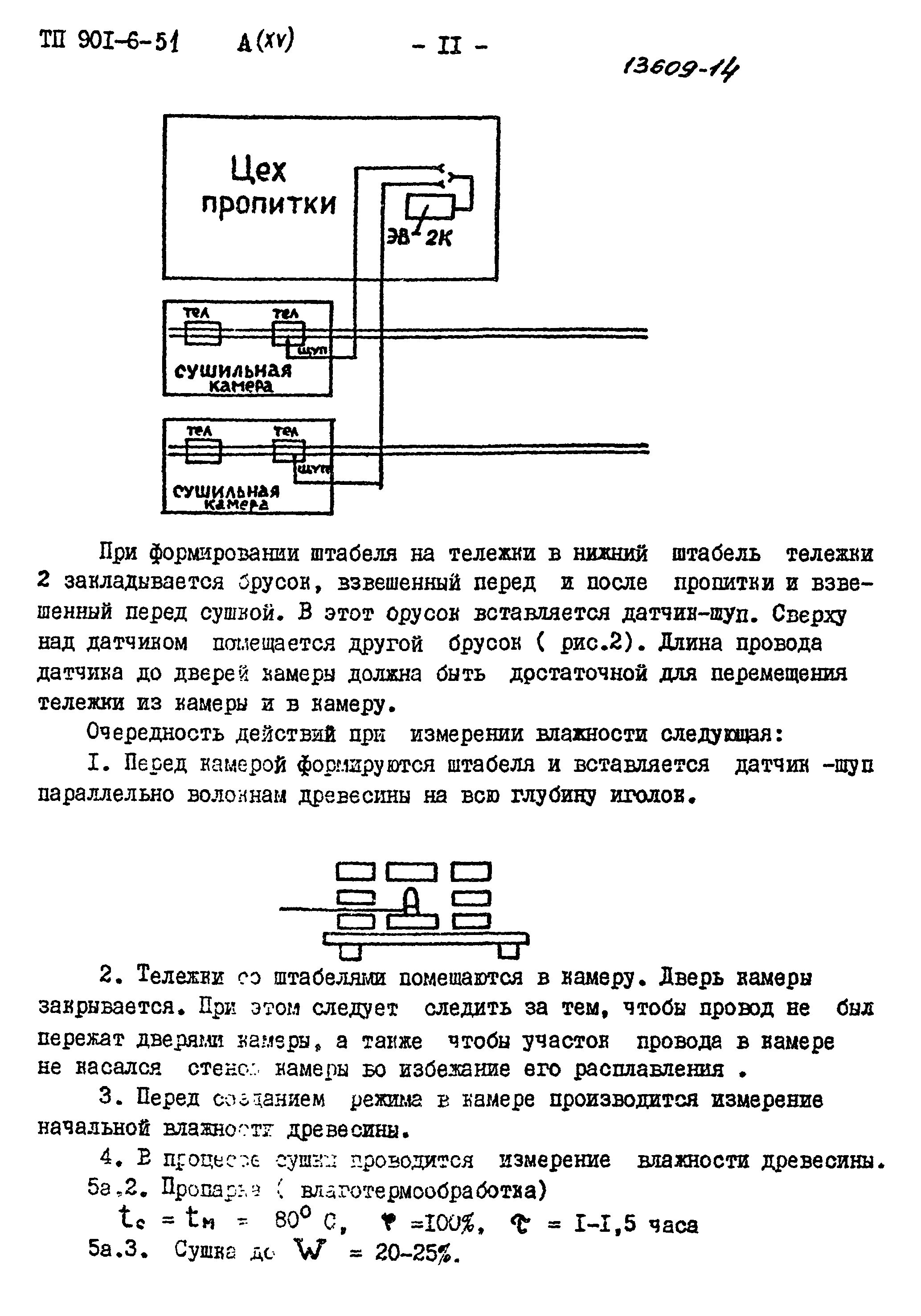 Типовой проект 901-6-51