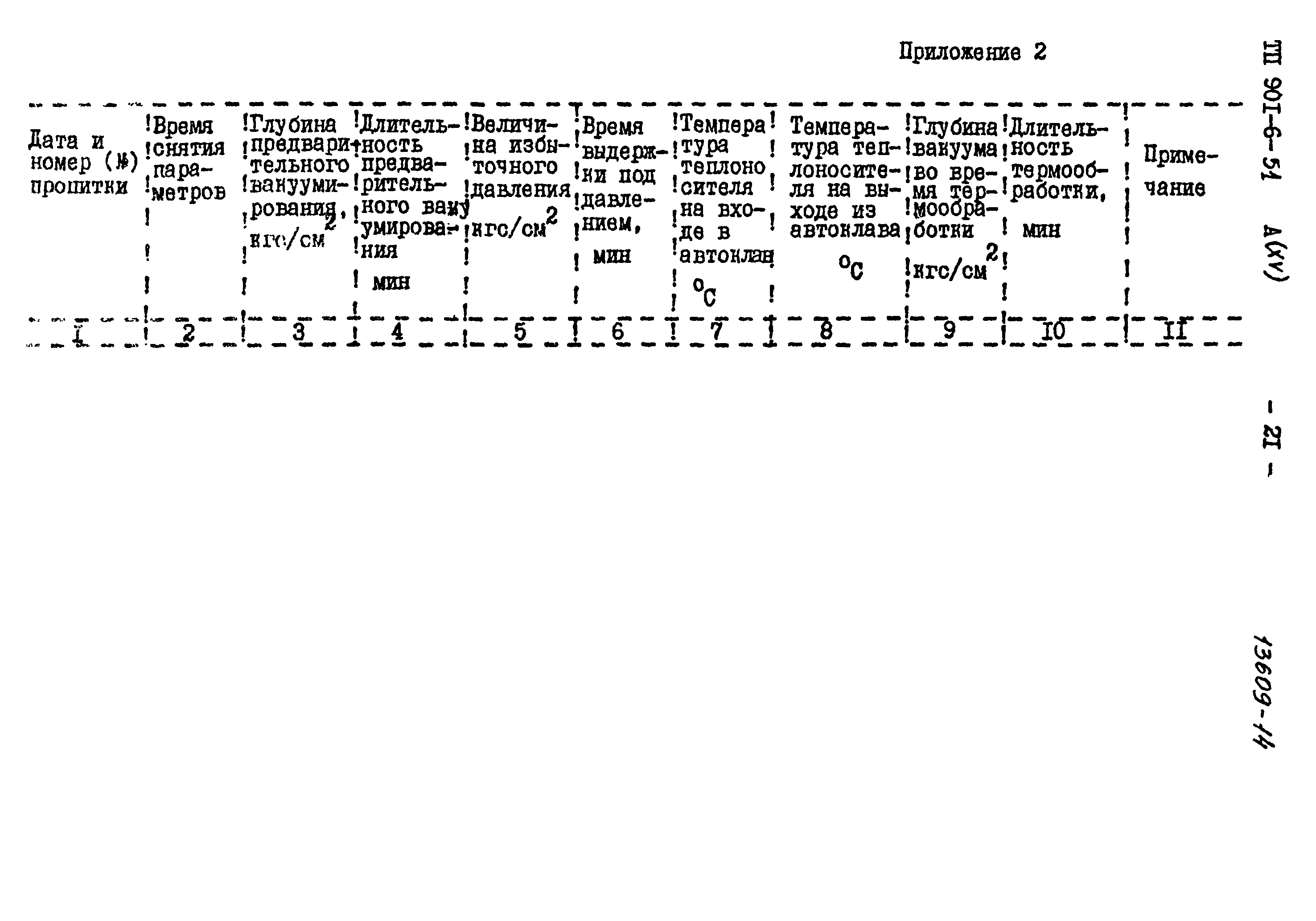 Типовой проект 901-6-51