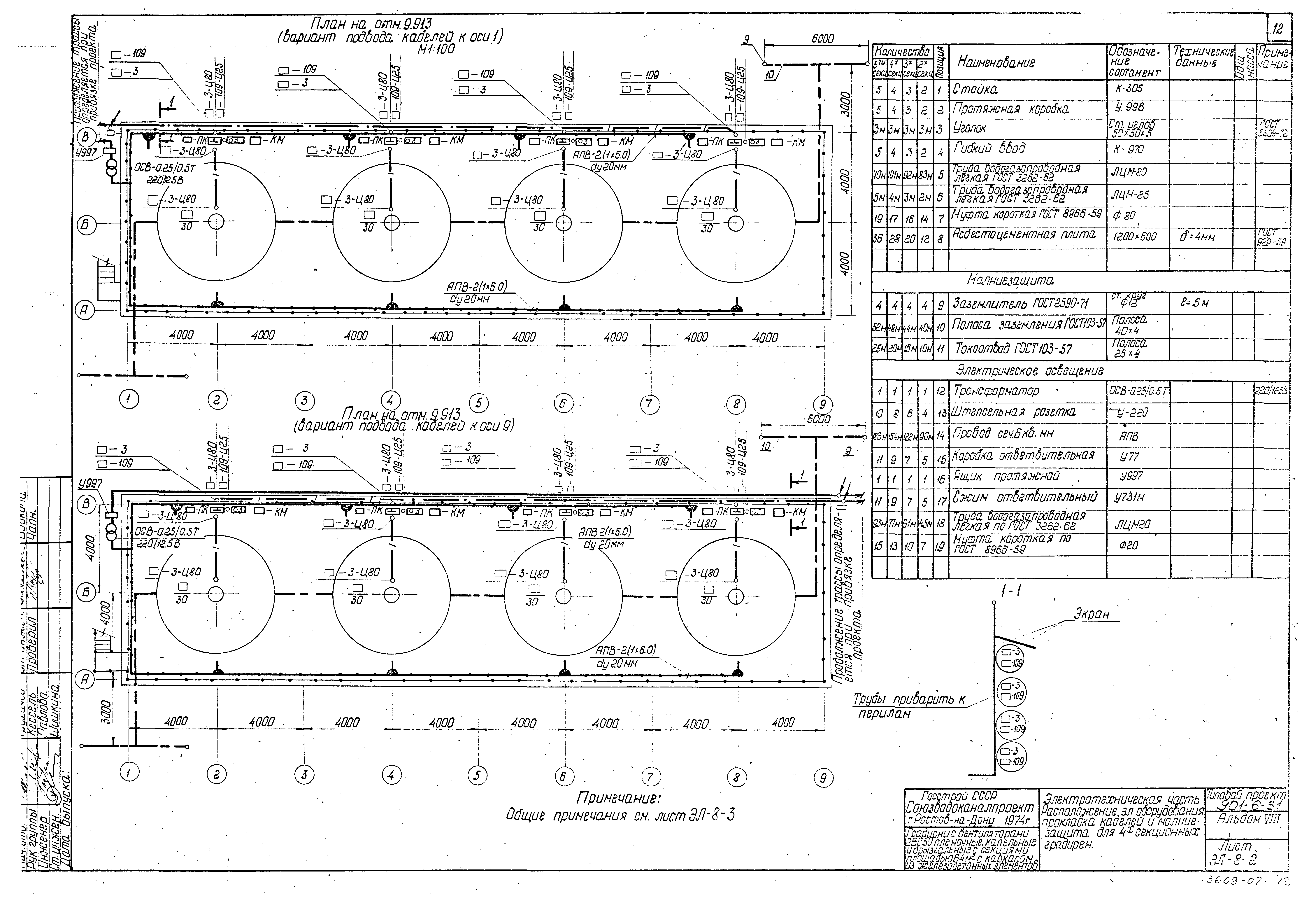 Типовой проект 901-6-51