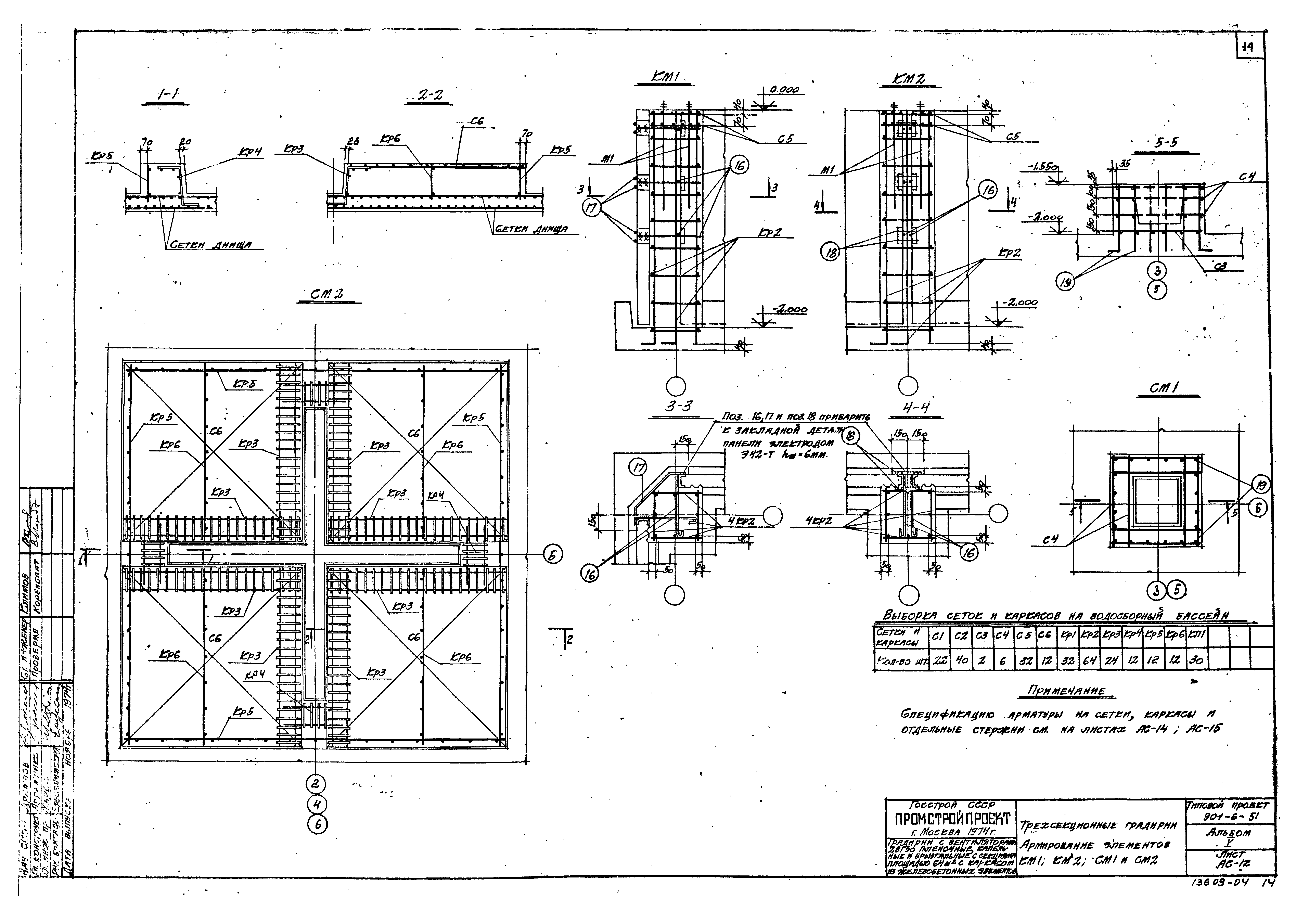Типовой проект 901-6-51