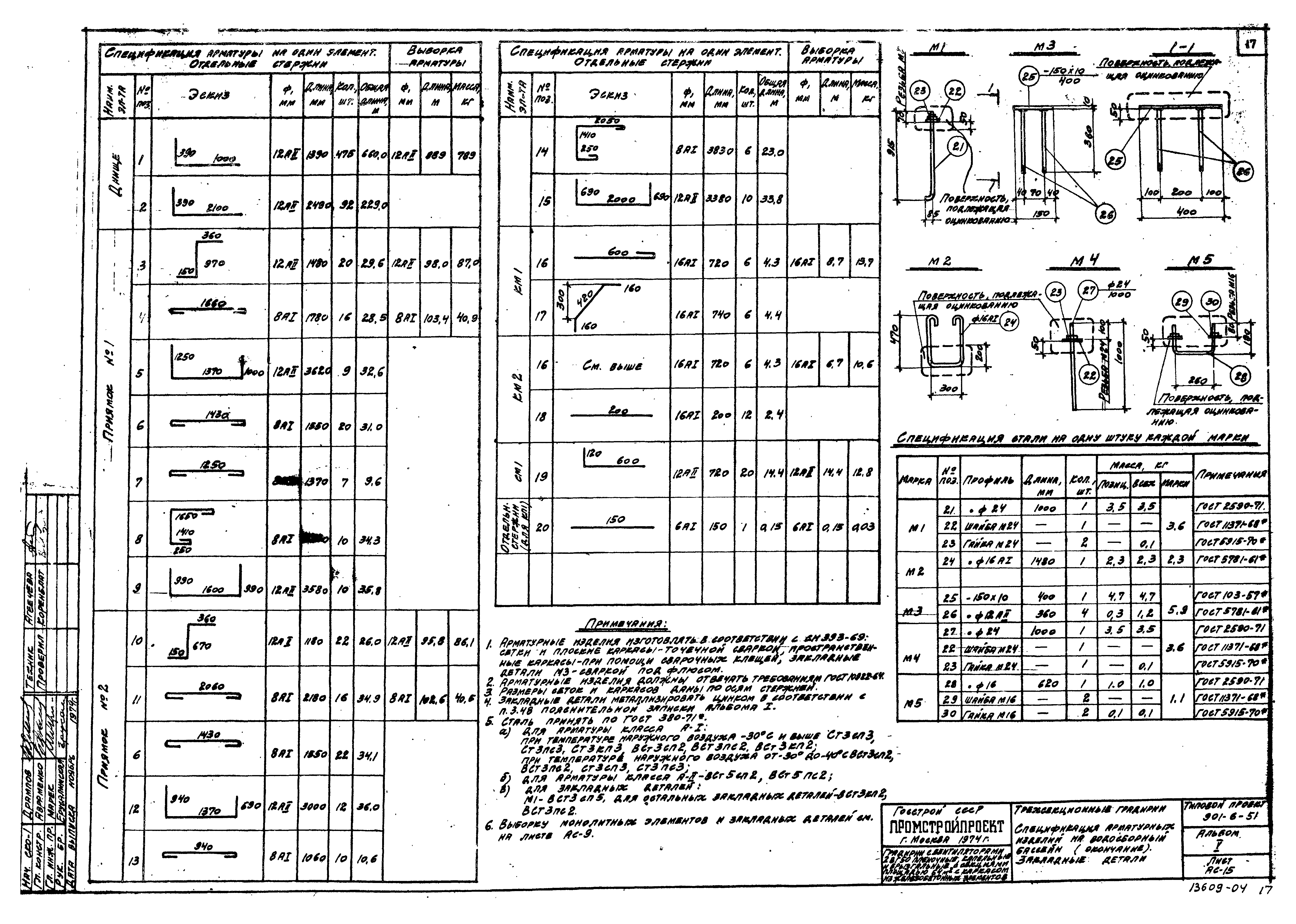Типовой проект 901-6-51
