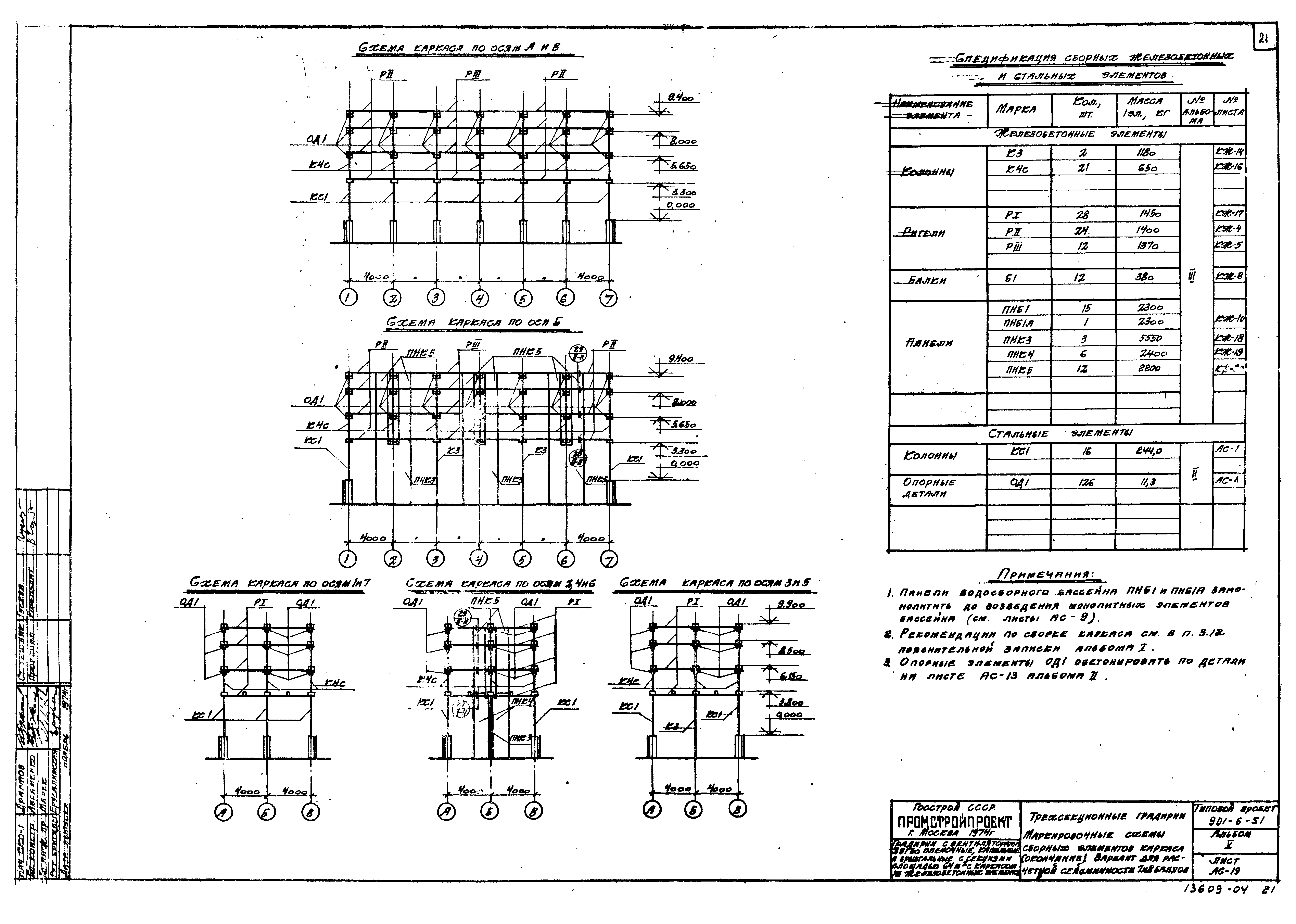 Типовой проект 901-6-51