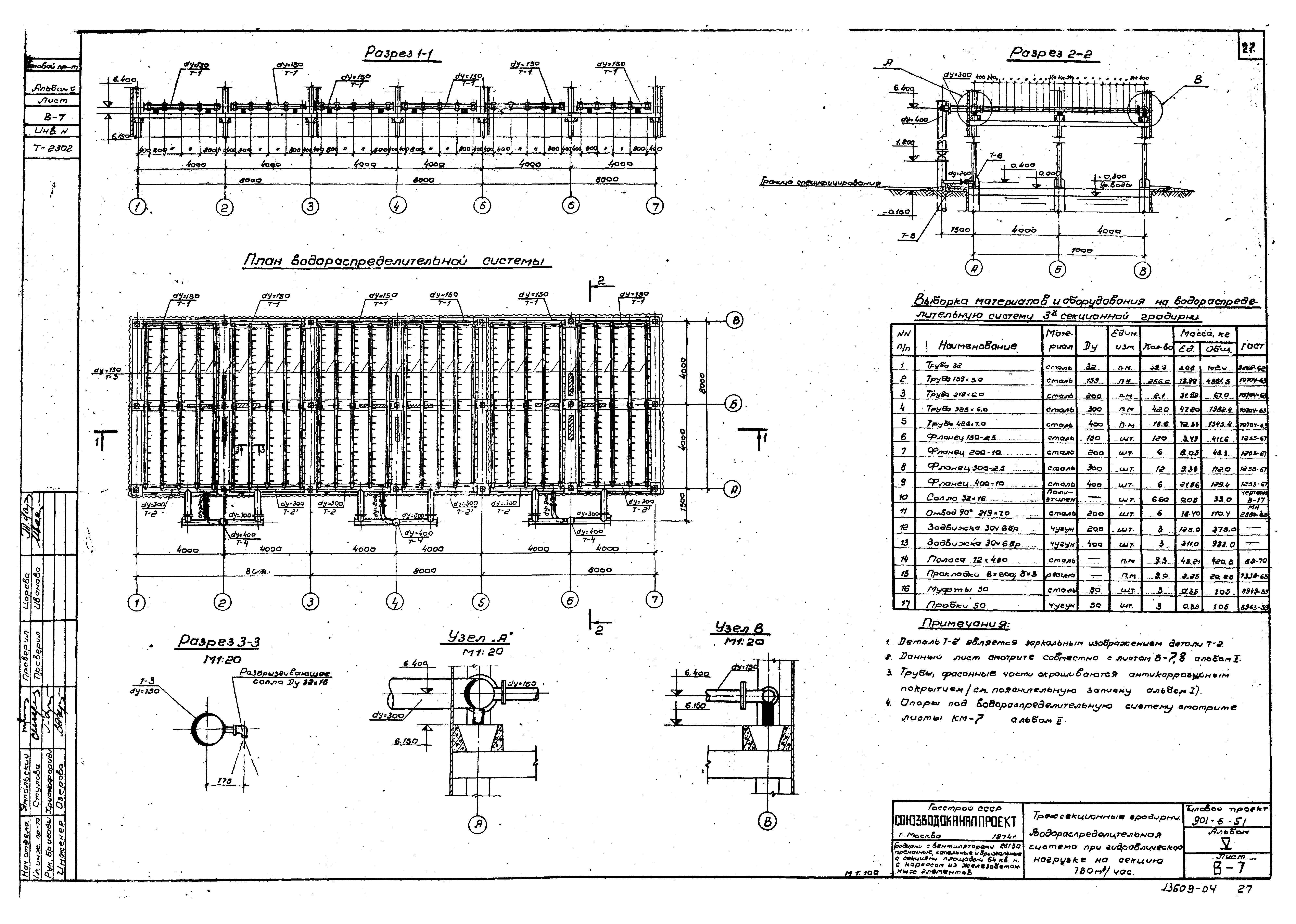 Типовой проект 901-6-51
