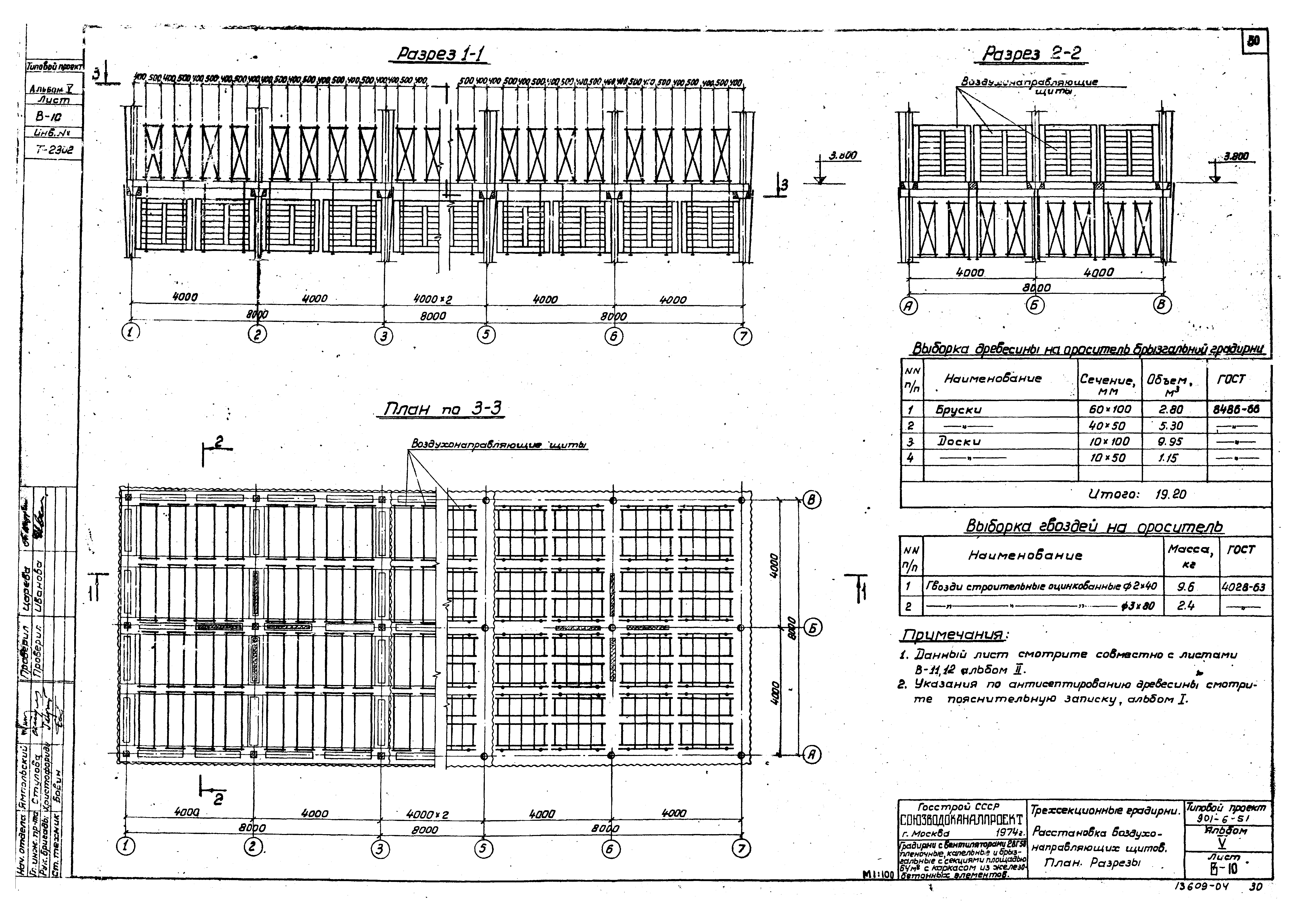 Типовой проект 901-6-51