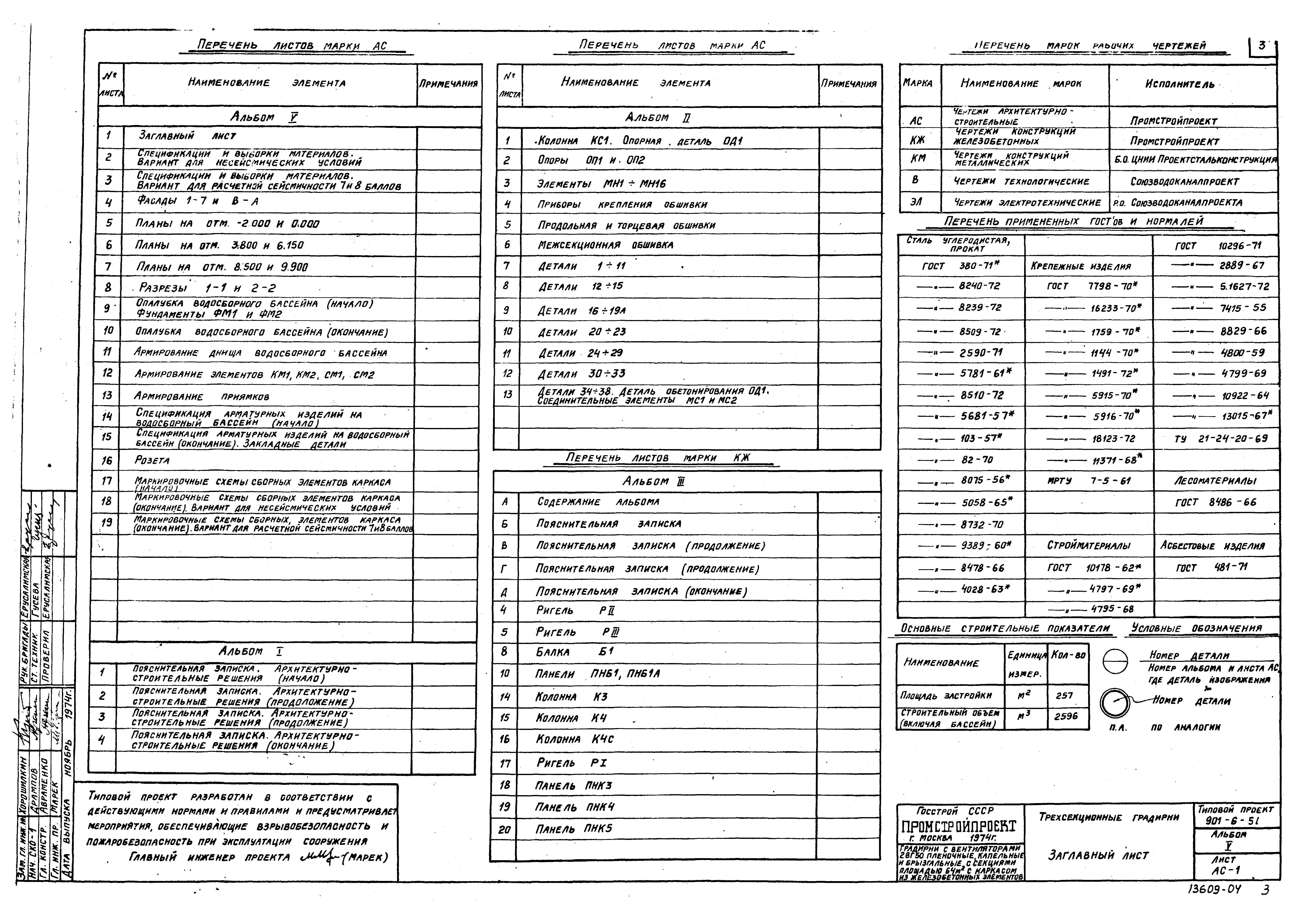 Типовой проект 901-6-51