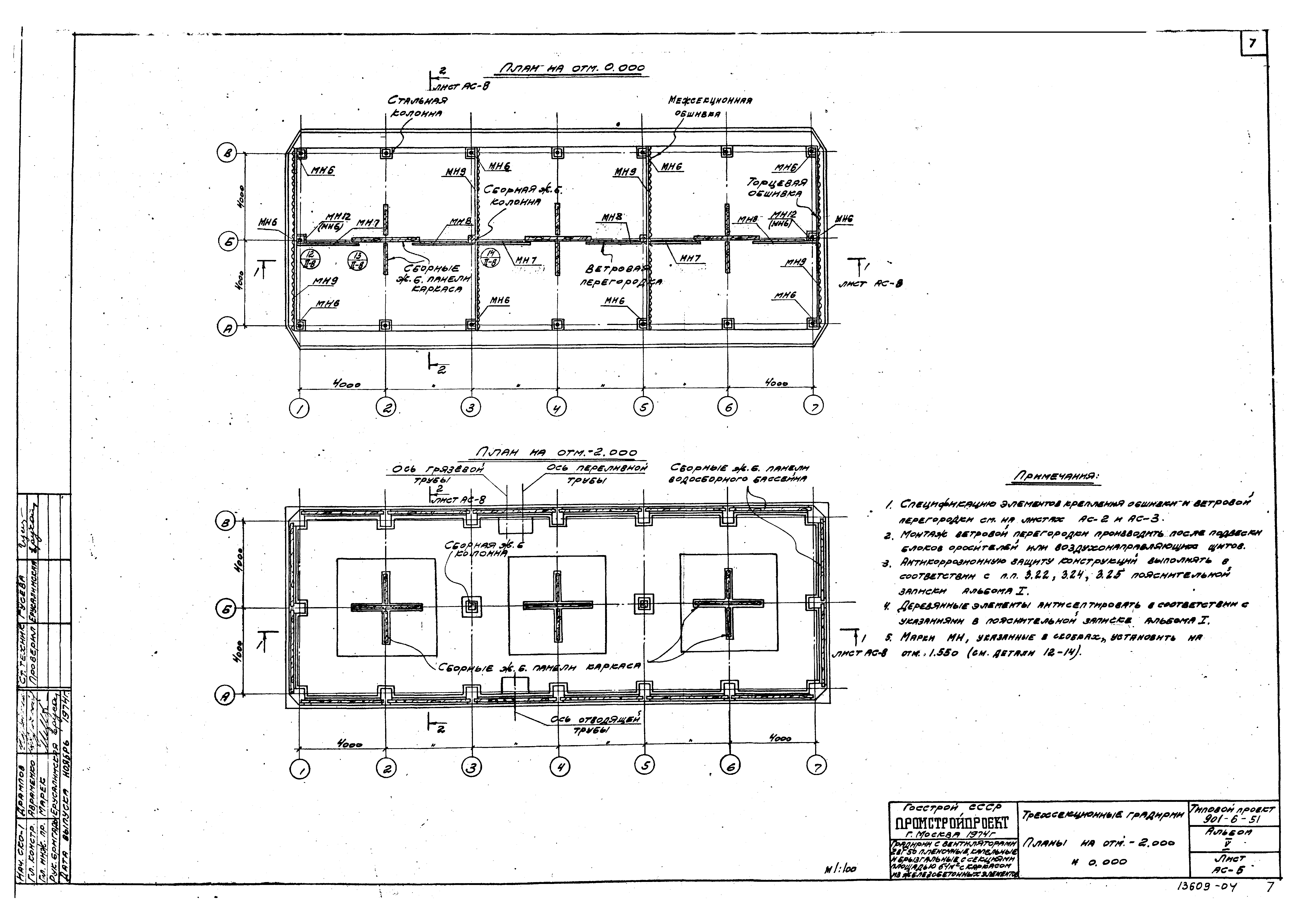 Типовой проект 901-6-51
