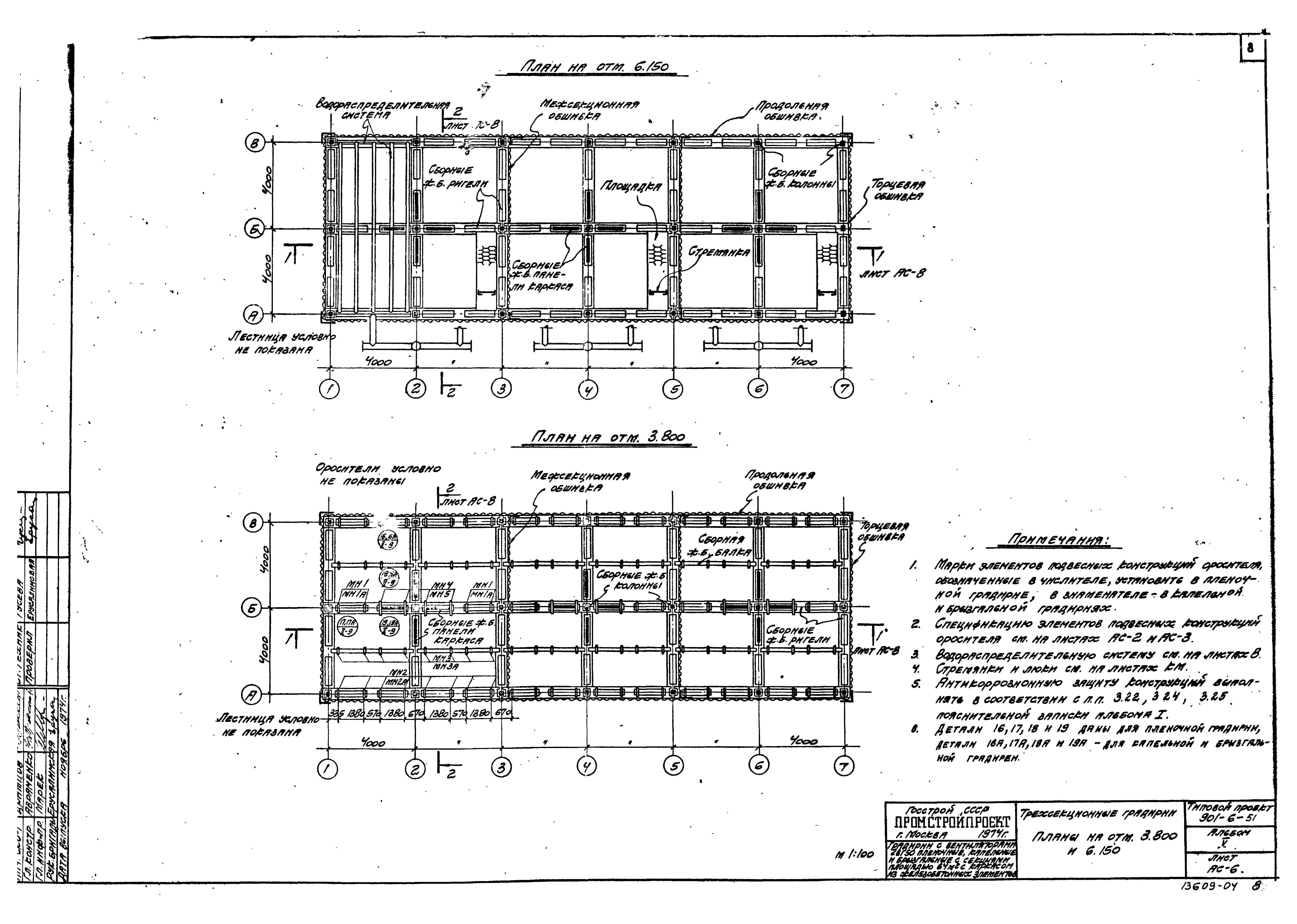 Типовой проект 901-6-51