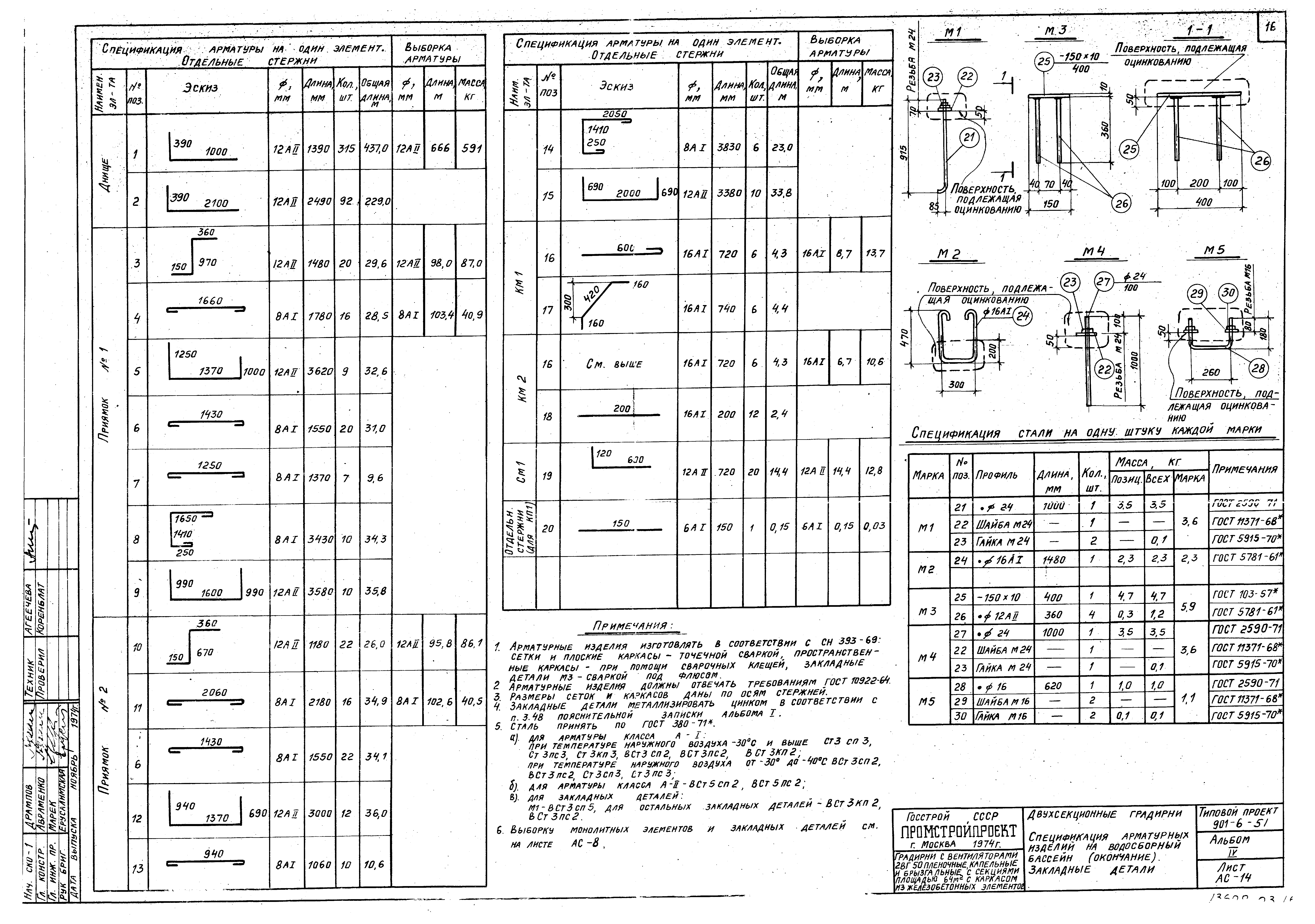 Типовой проект 901-6-51