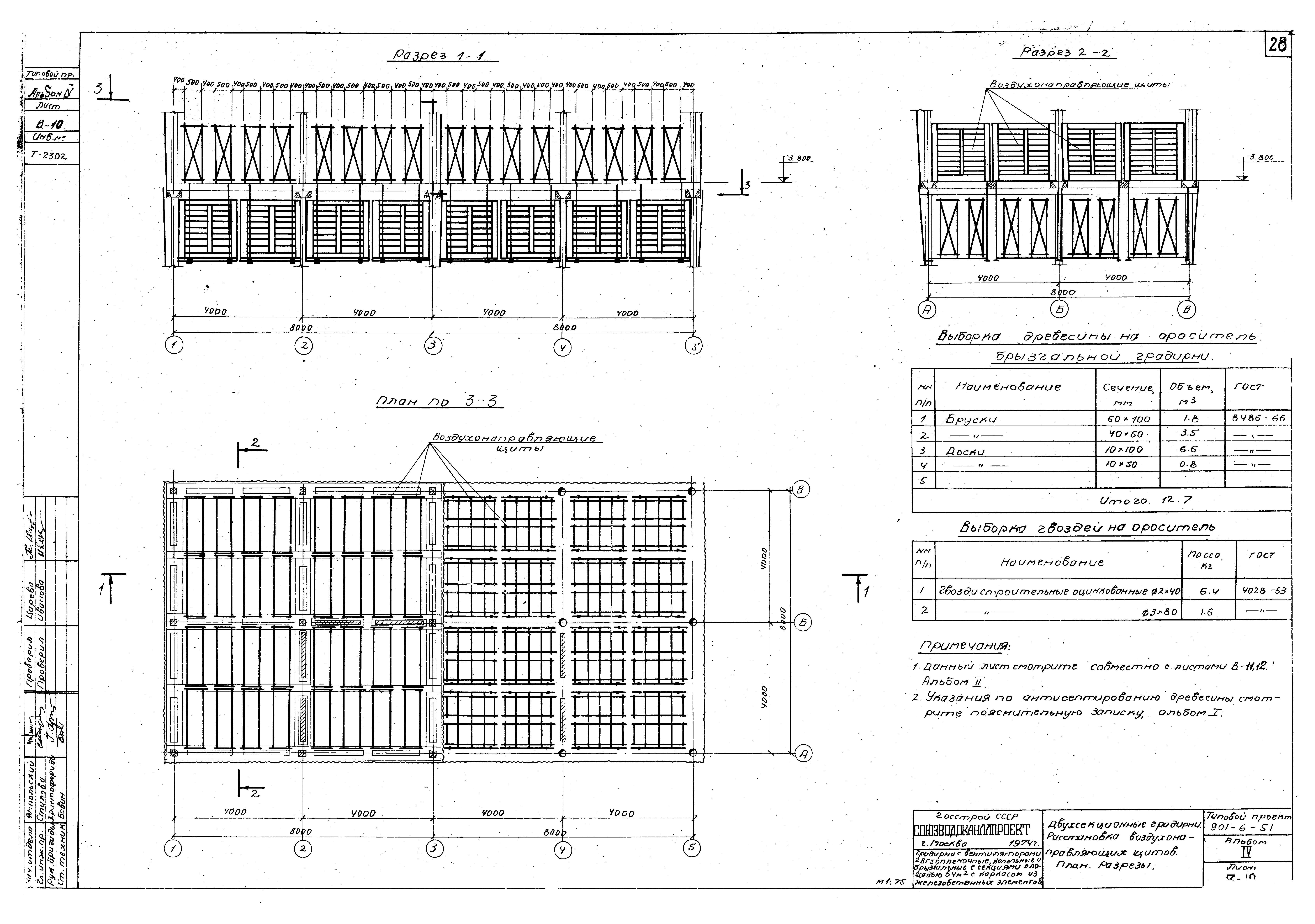 Типовой проект 901-6-51