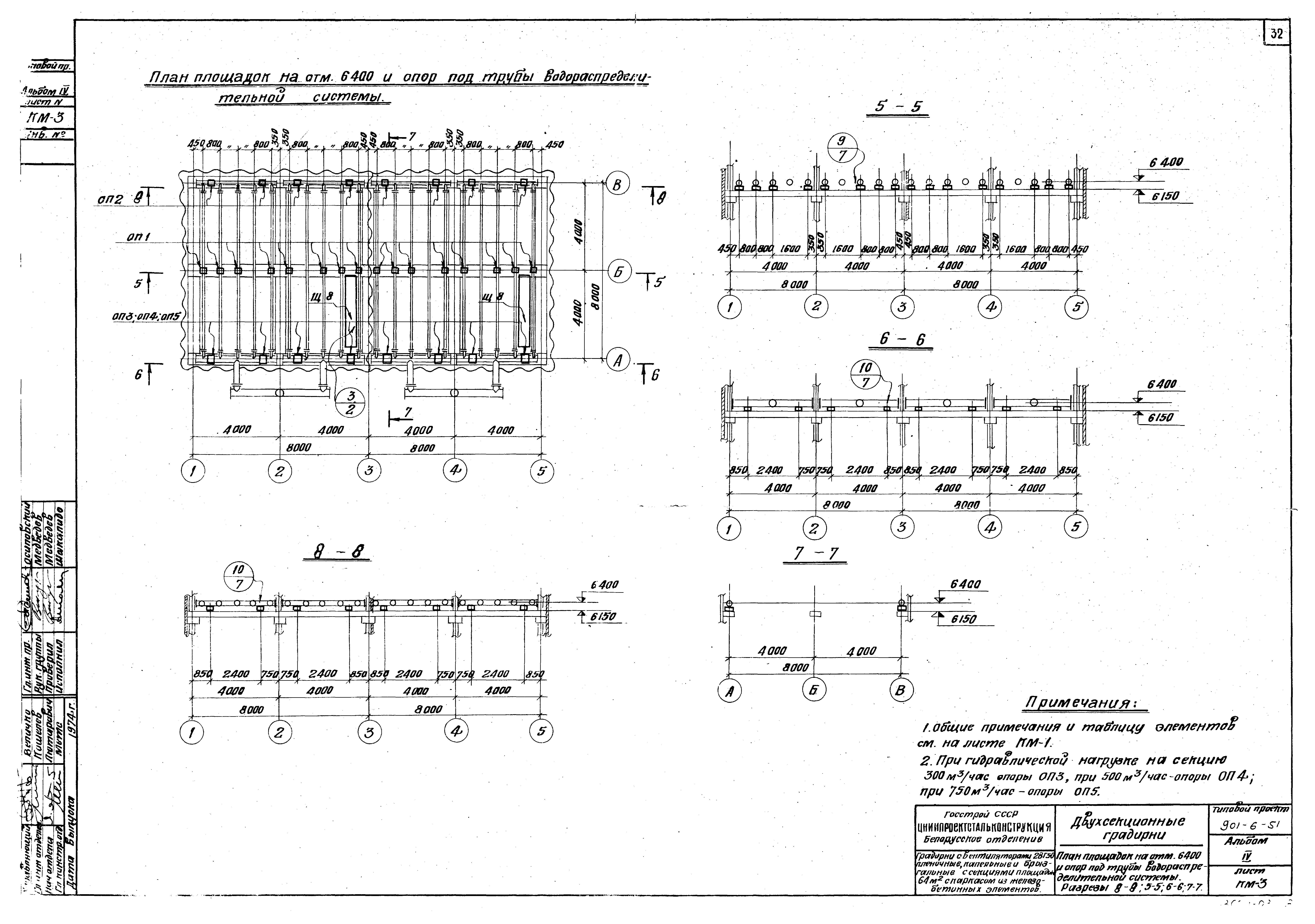 Типовой проект 901-6-51