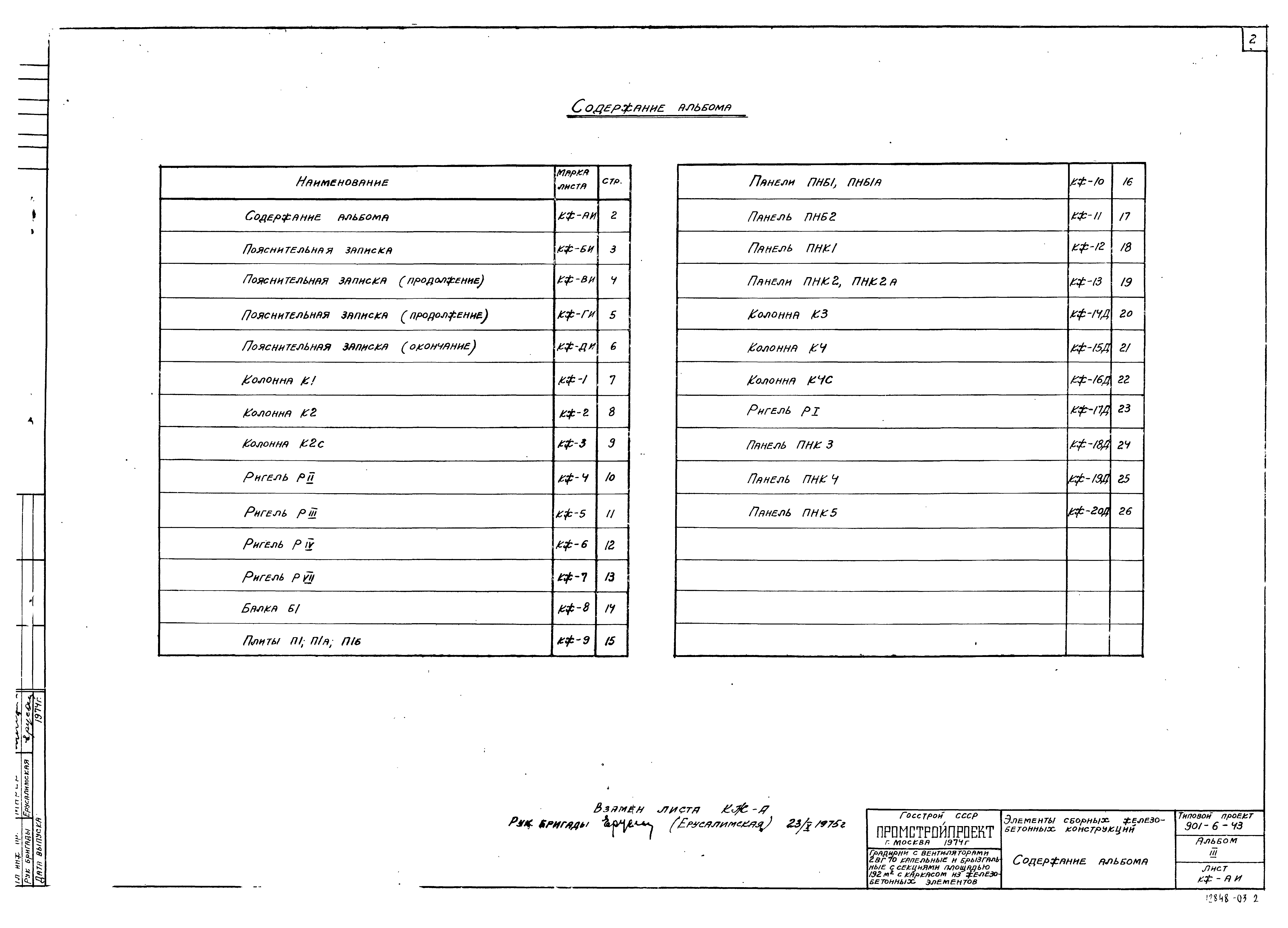 Типовой проект 901-6-51
