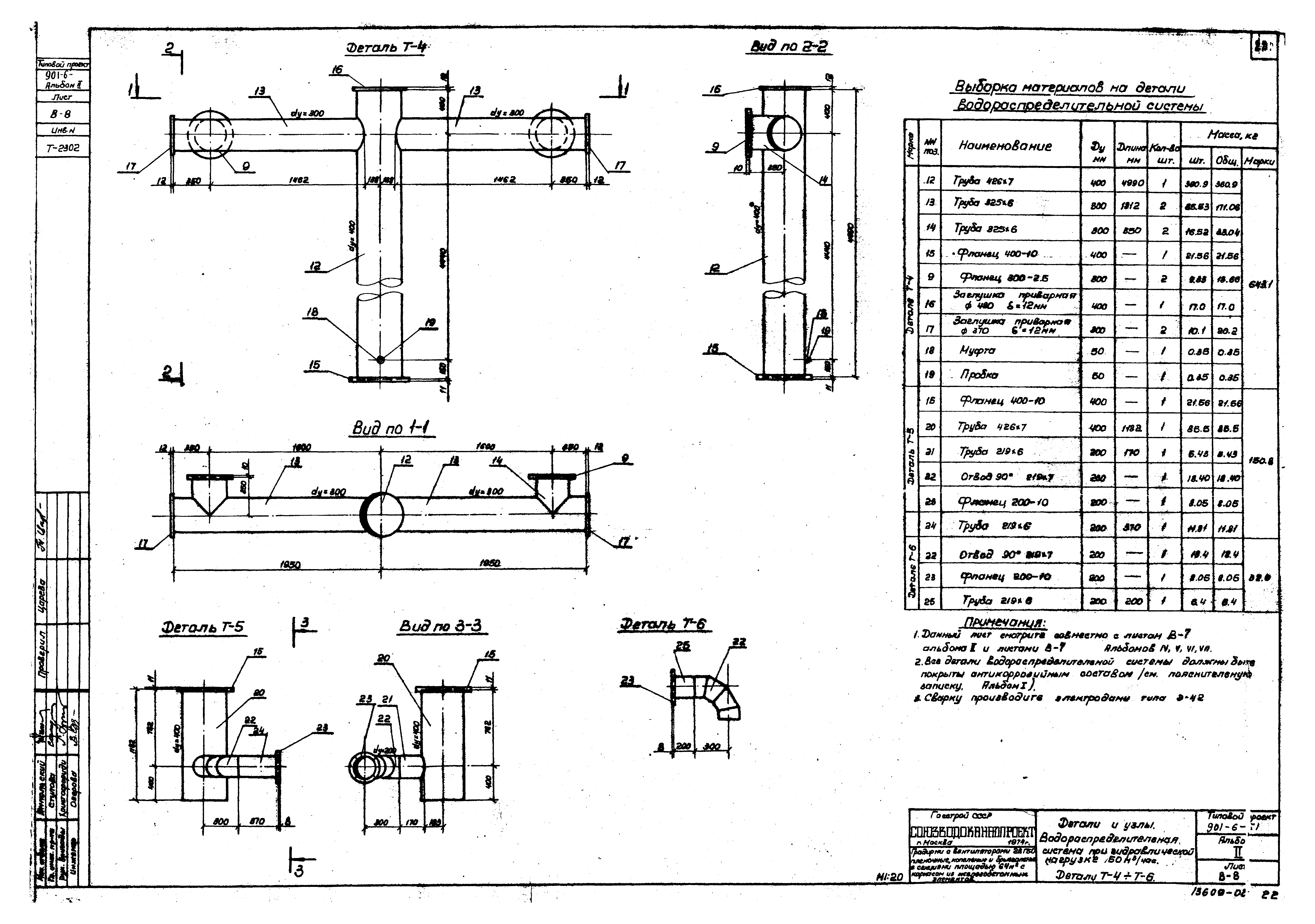 Типовой проект 901-6-51
