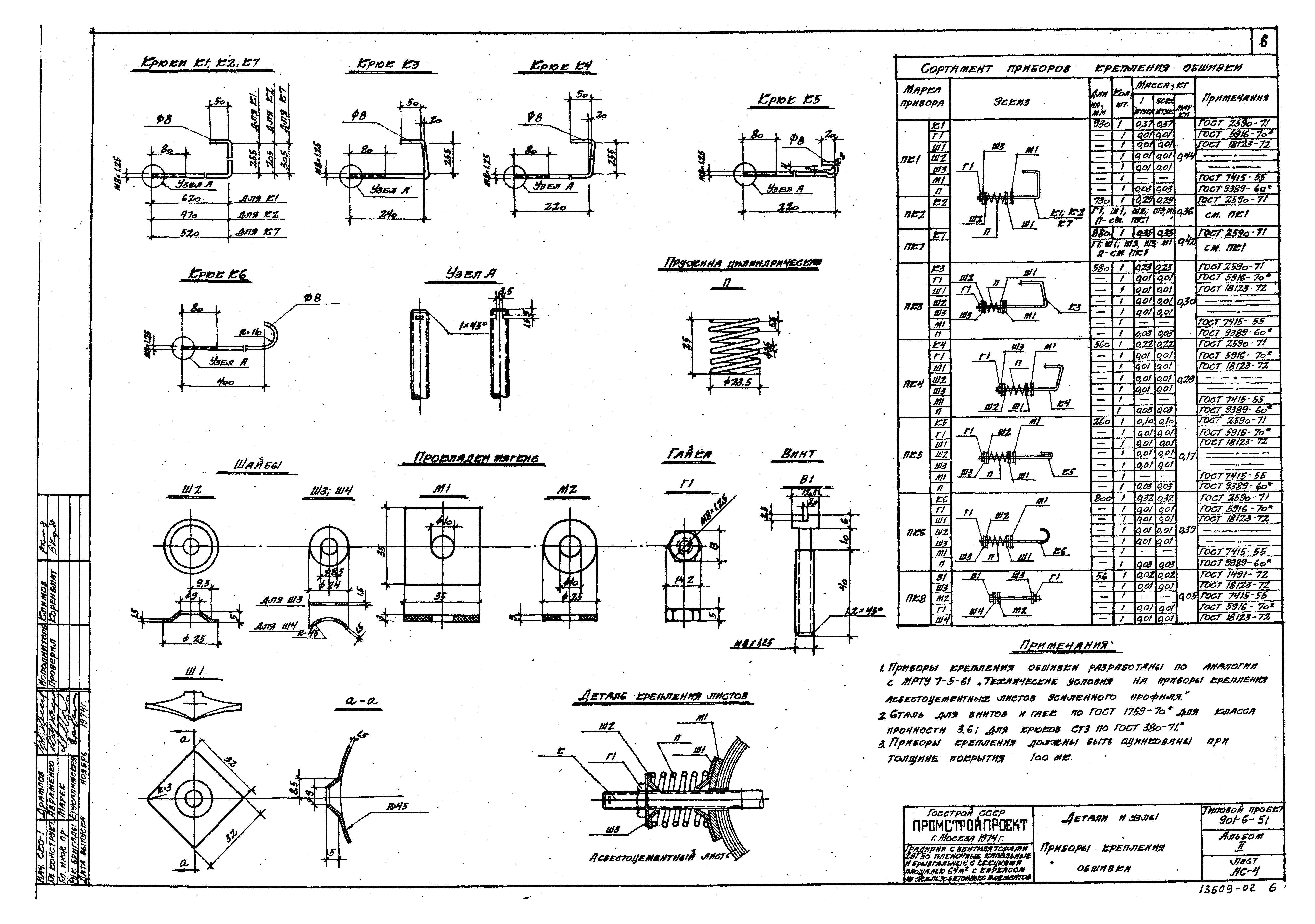 Типовой проект 901-6-51