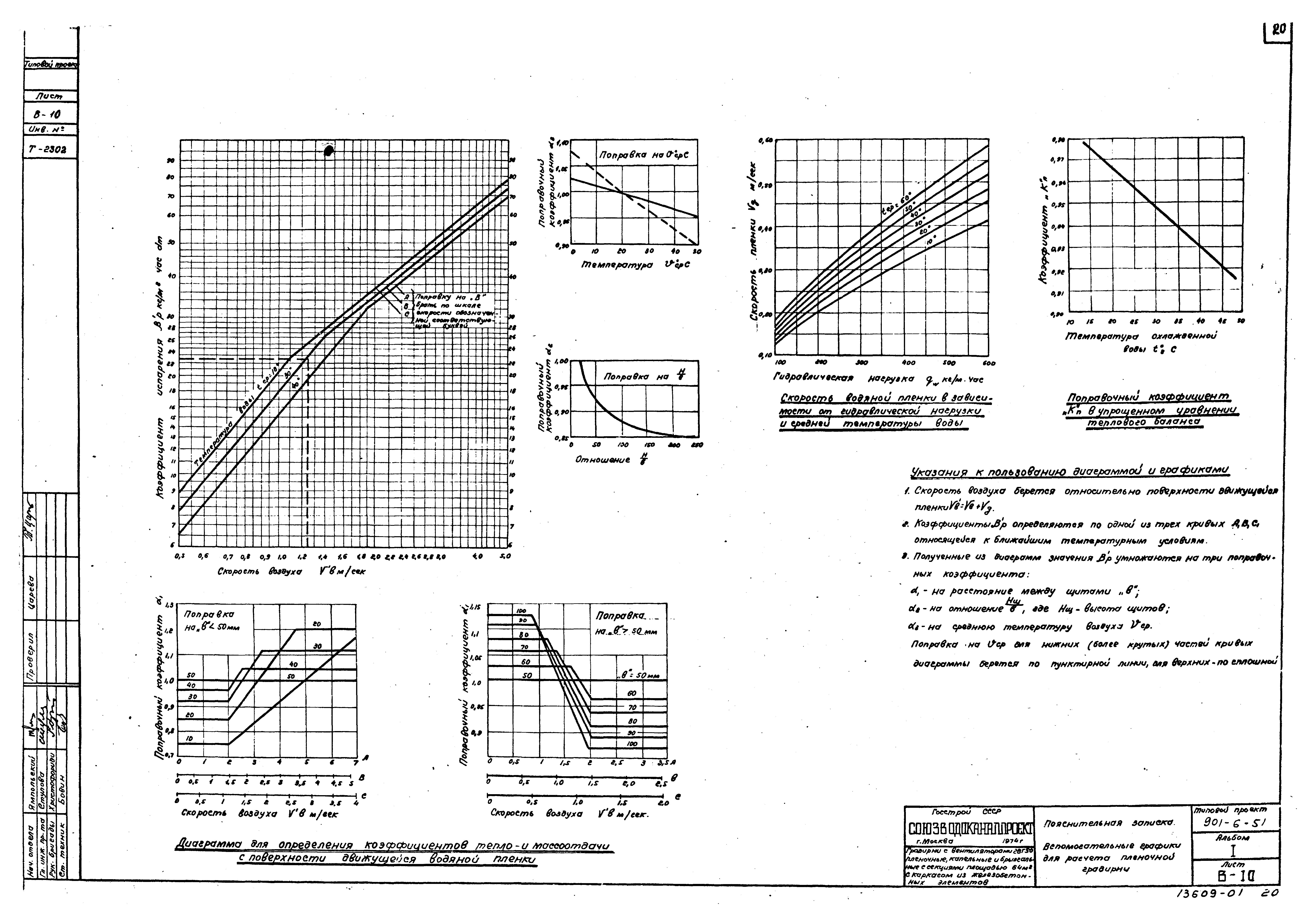 Типовой проект 901-6-51