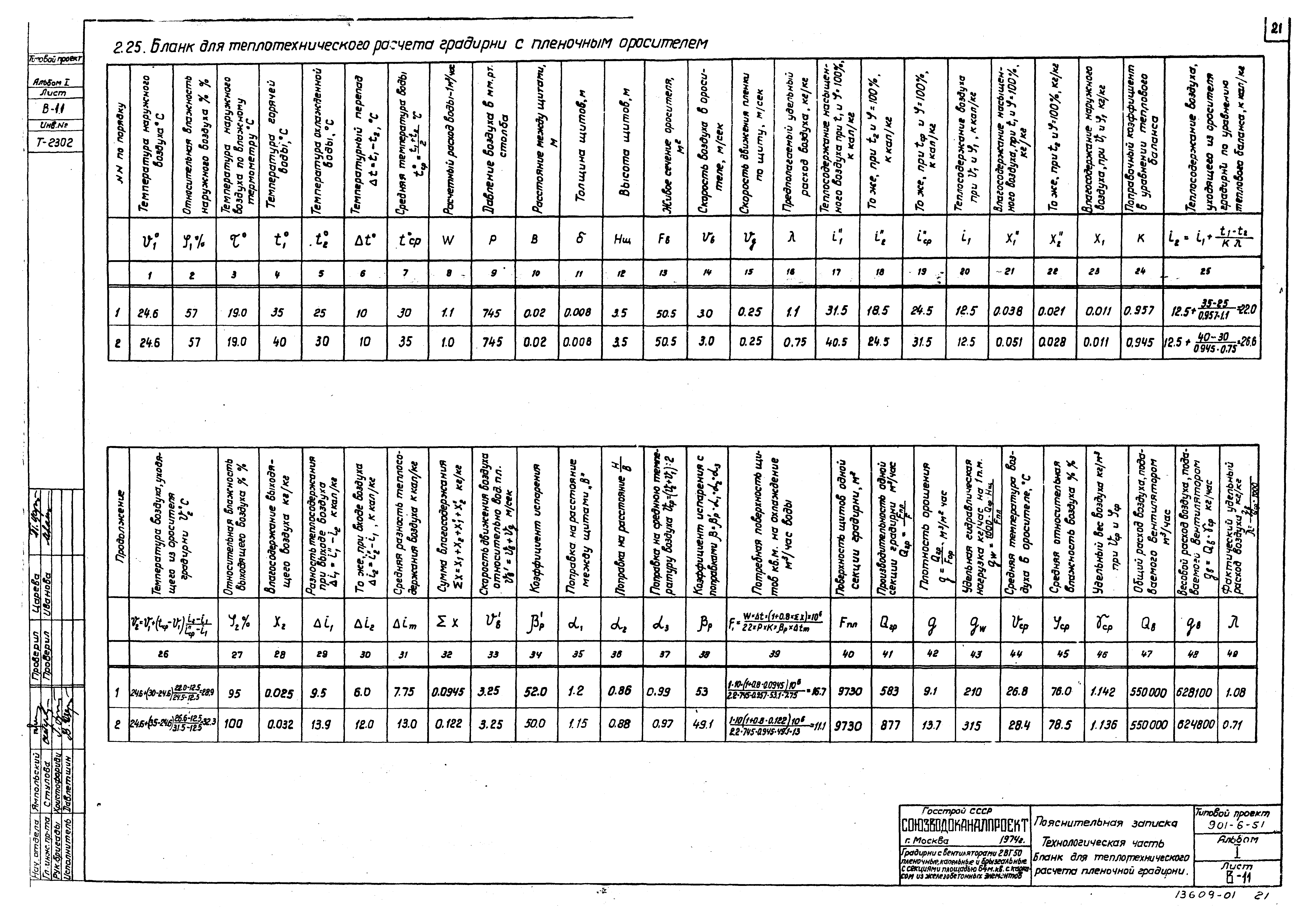 Типовой проект 901-6-51