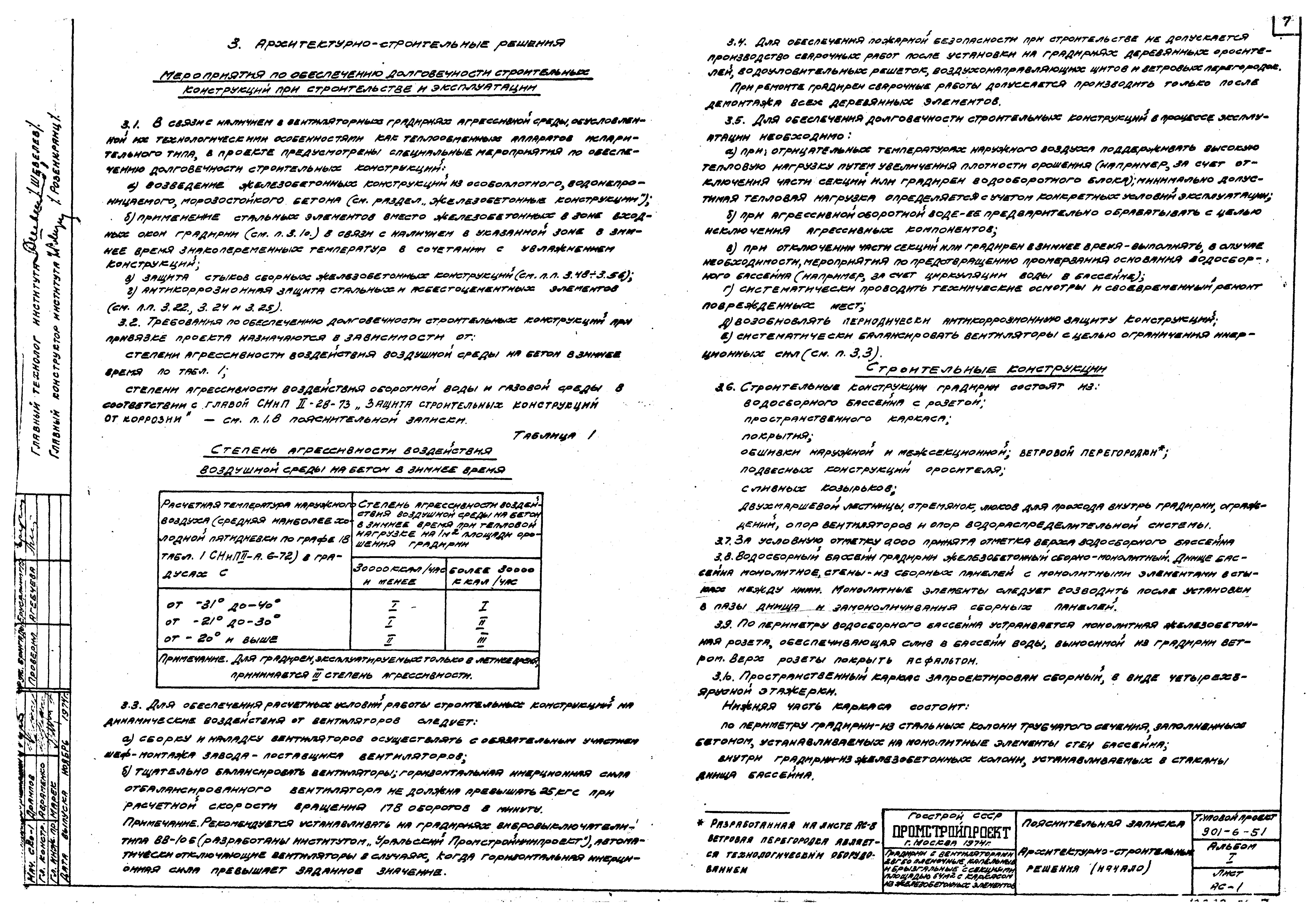 Типовой проект 901-6-51