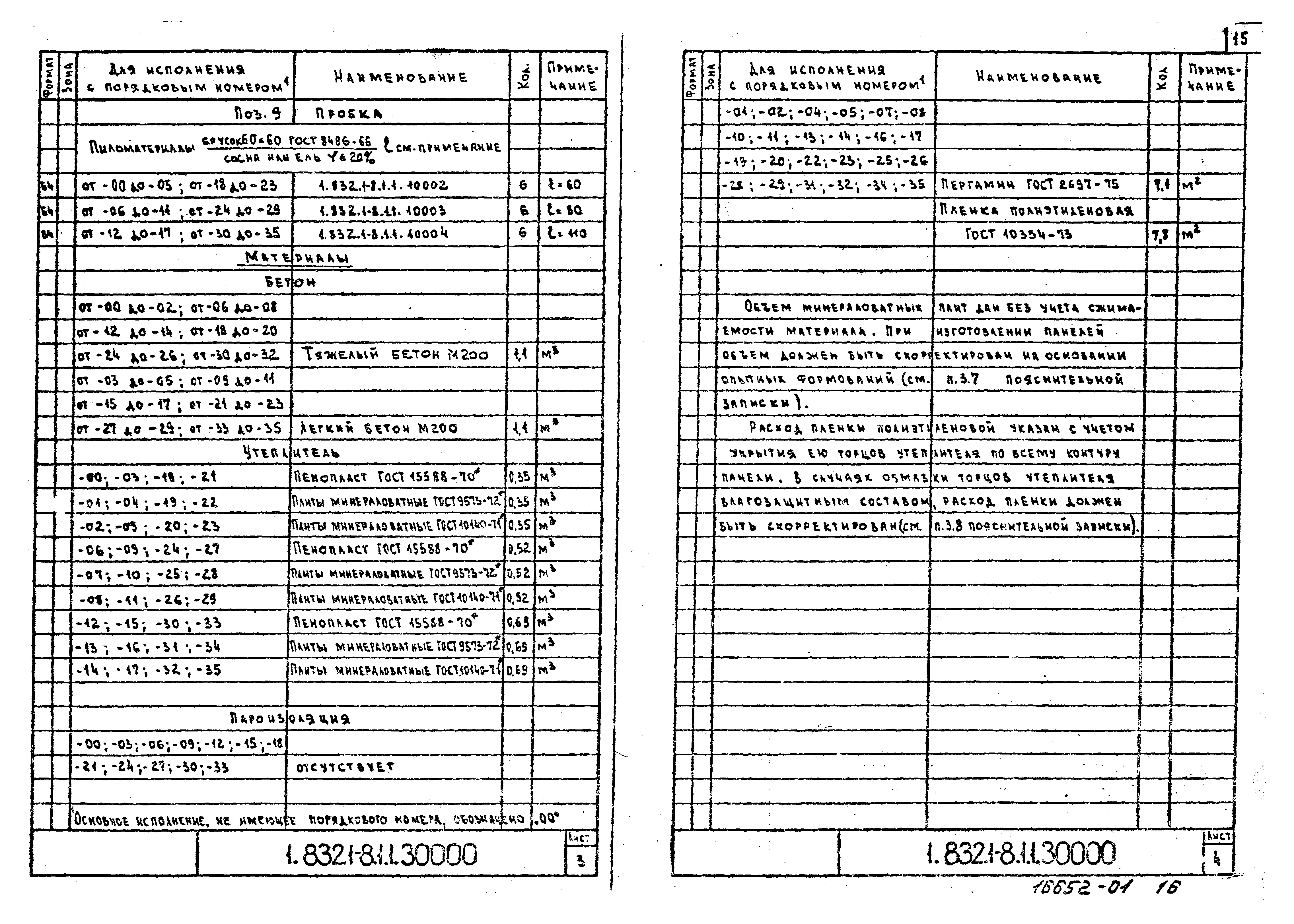 Серия 1.832.1-8