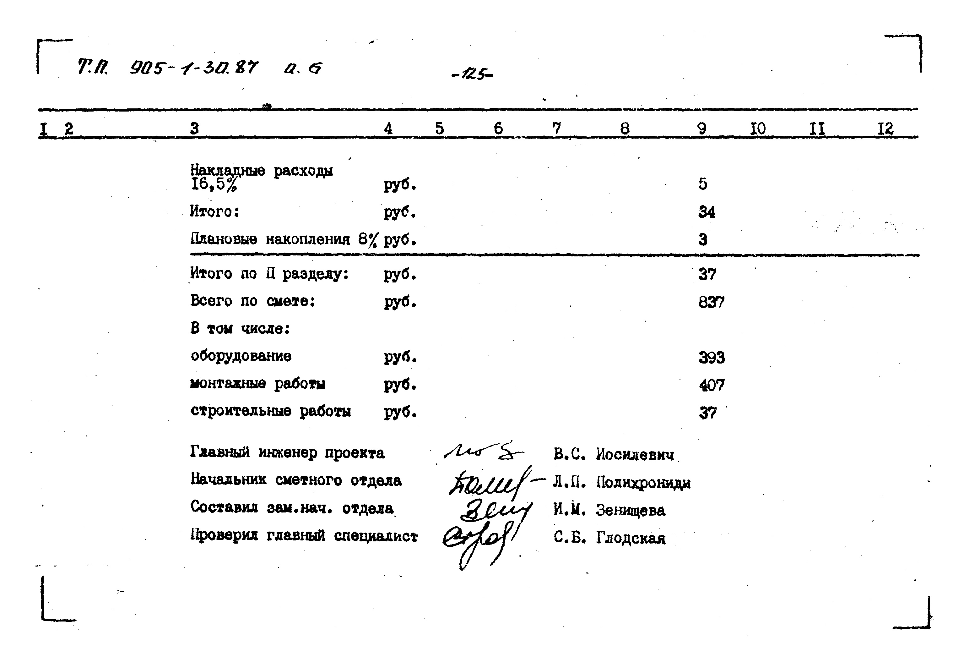 Типовой проект 905-1-30.87