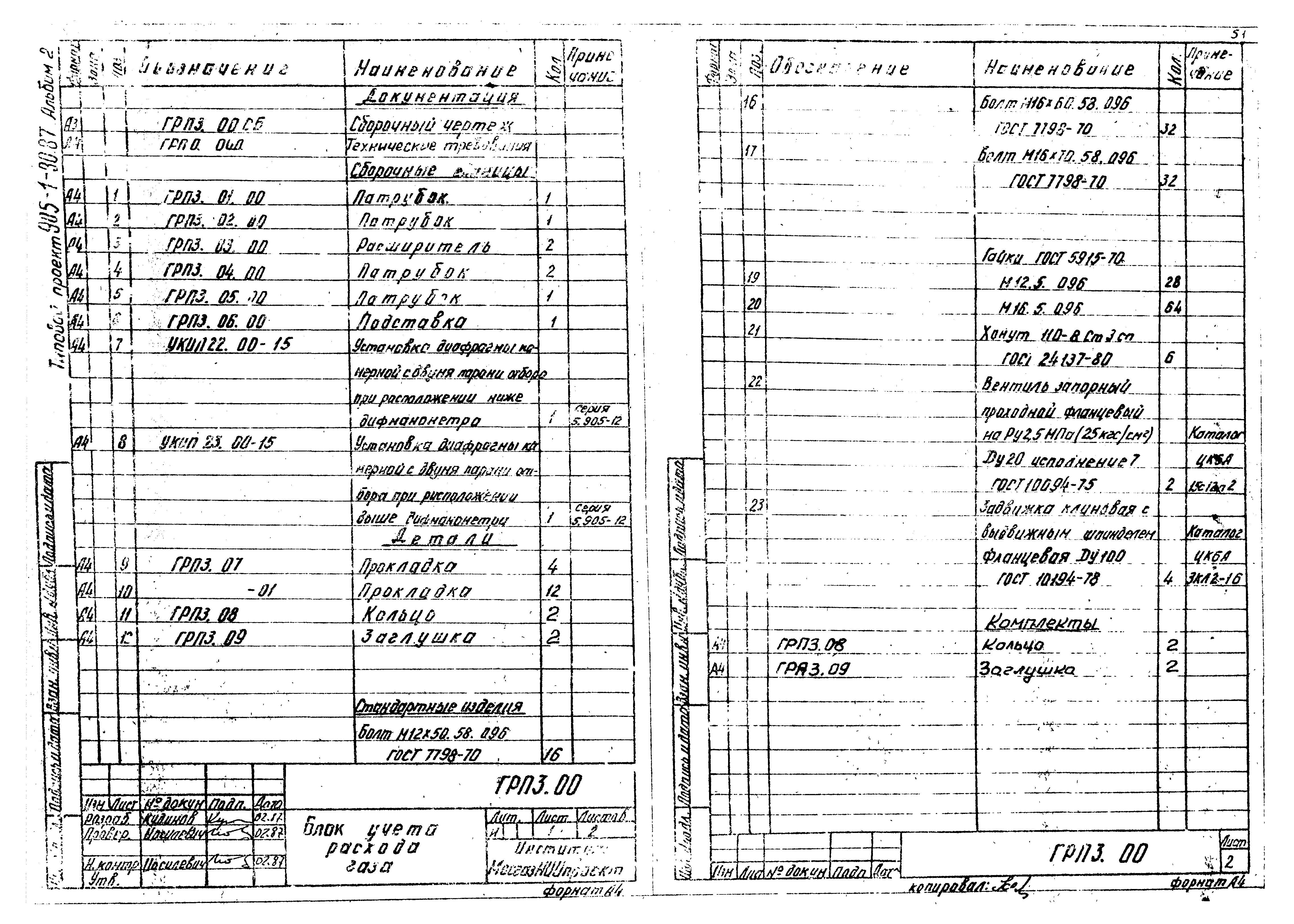 Типовой проект 905-1-30.87
