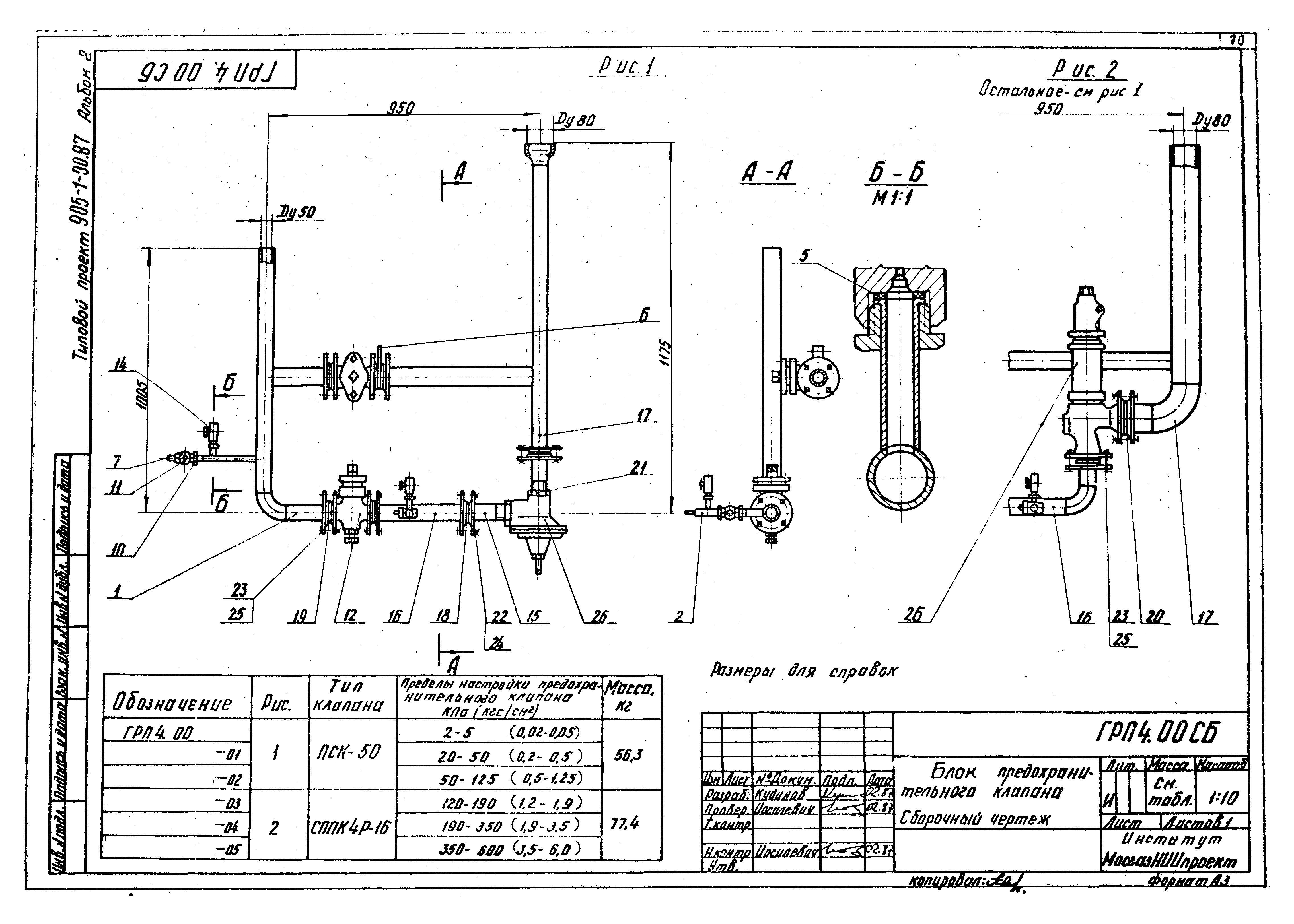Типовой проект 905-1-30.87