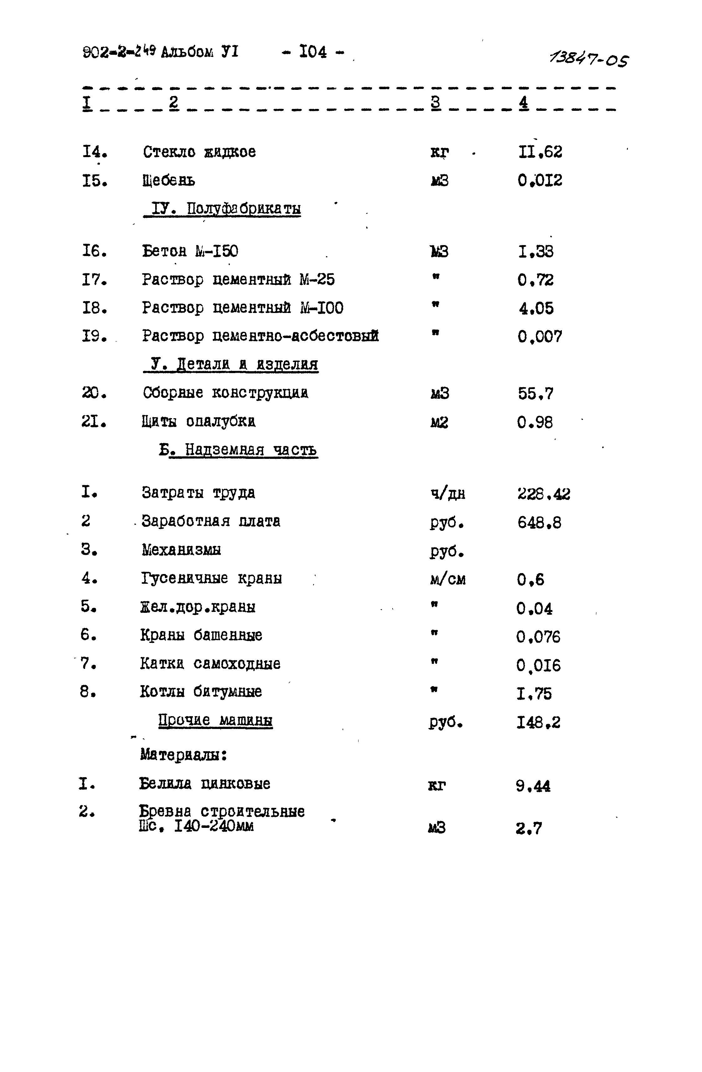 Типовой проект 902-2-249