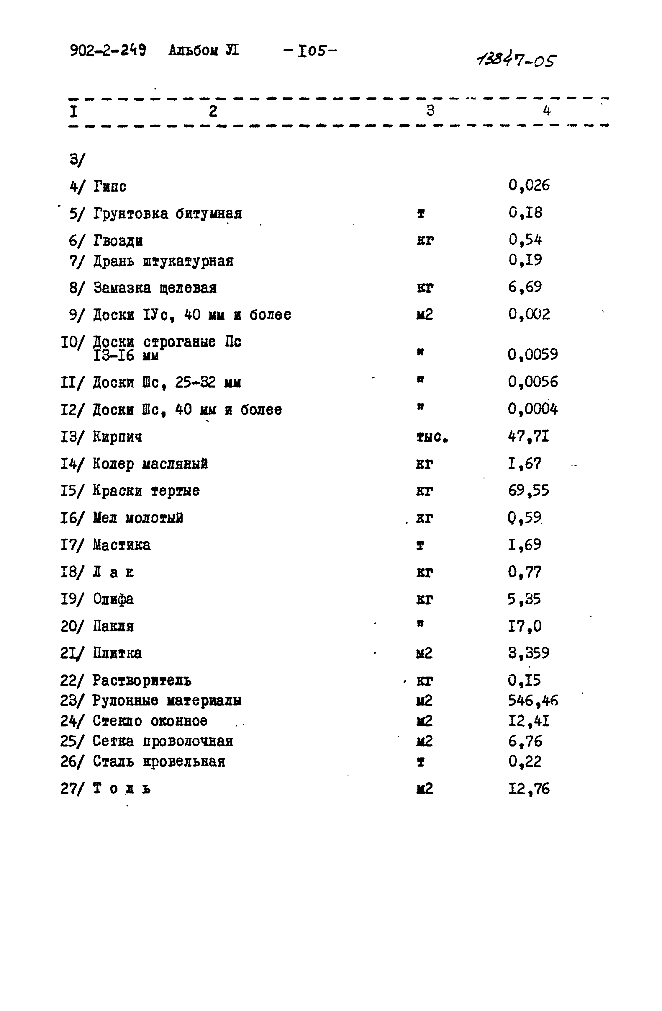 Типовой проект 902-2-249