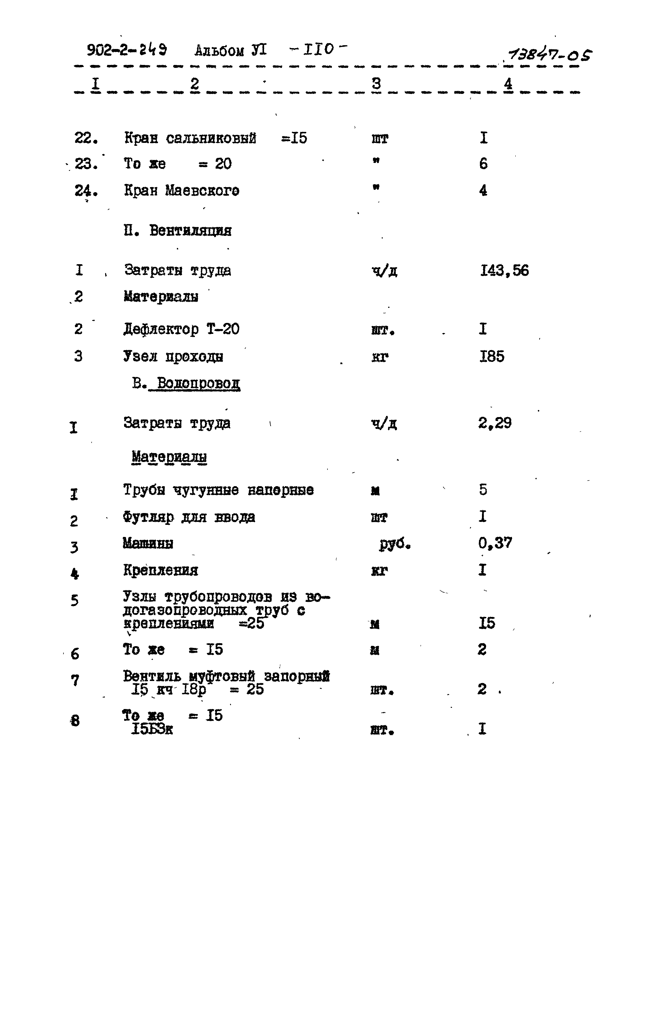 Типовой проект 902-2-249
